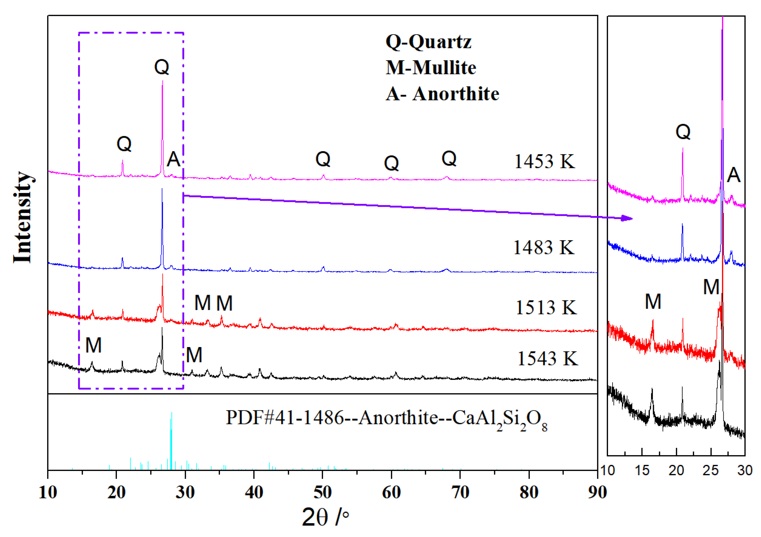 Materials 16 01616 g003