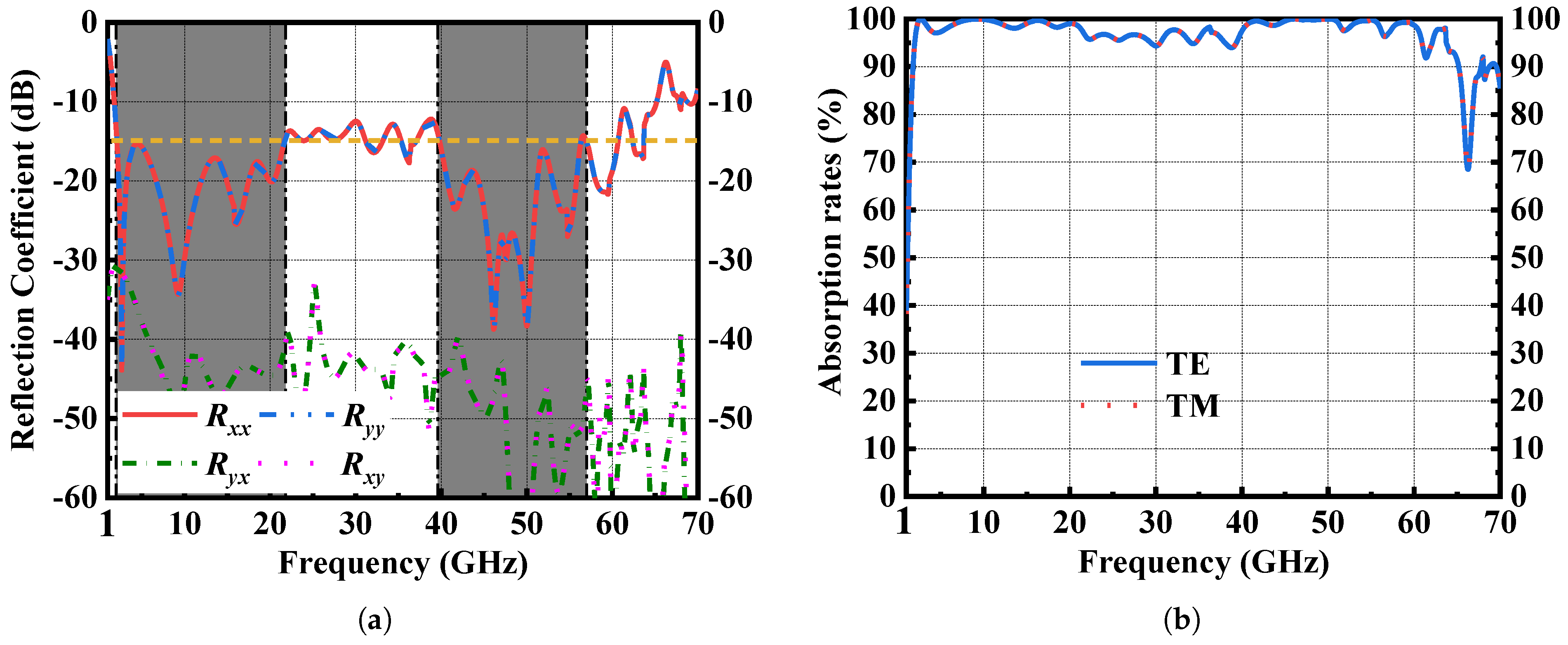 Materials 16 01617 g002