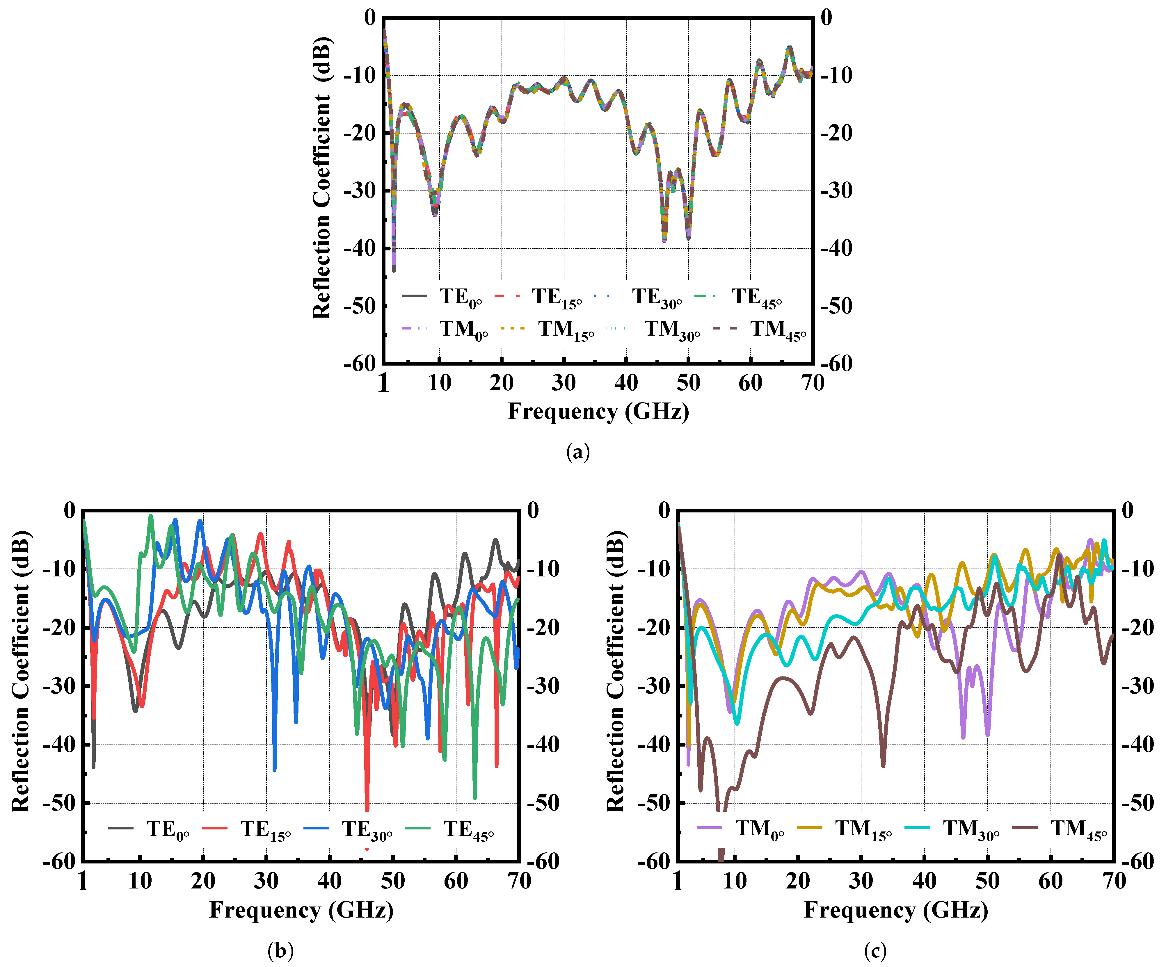Materials 16 01617 g003