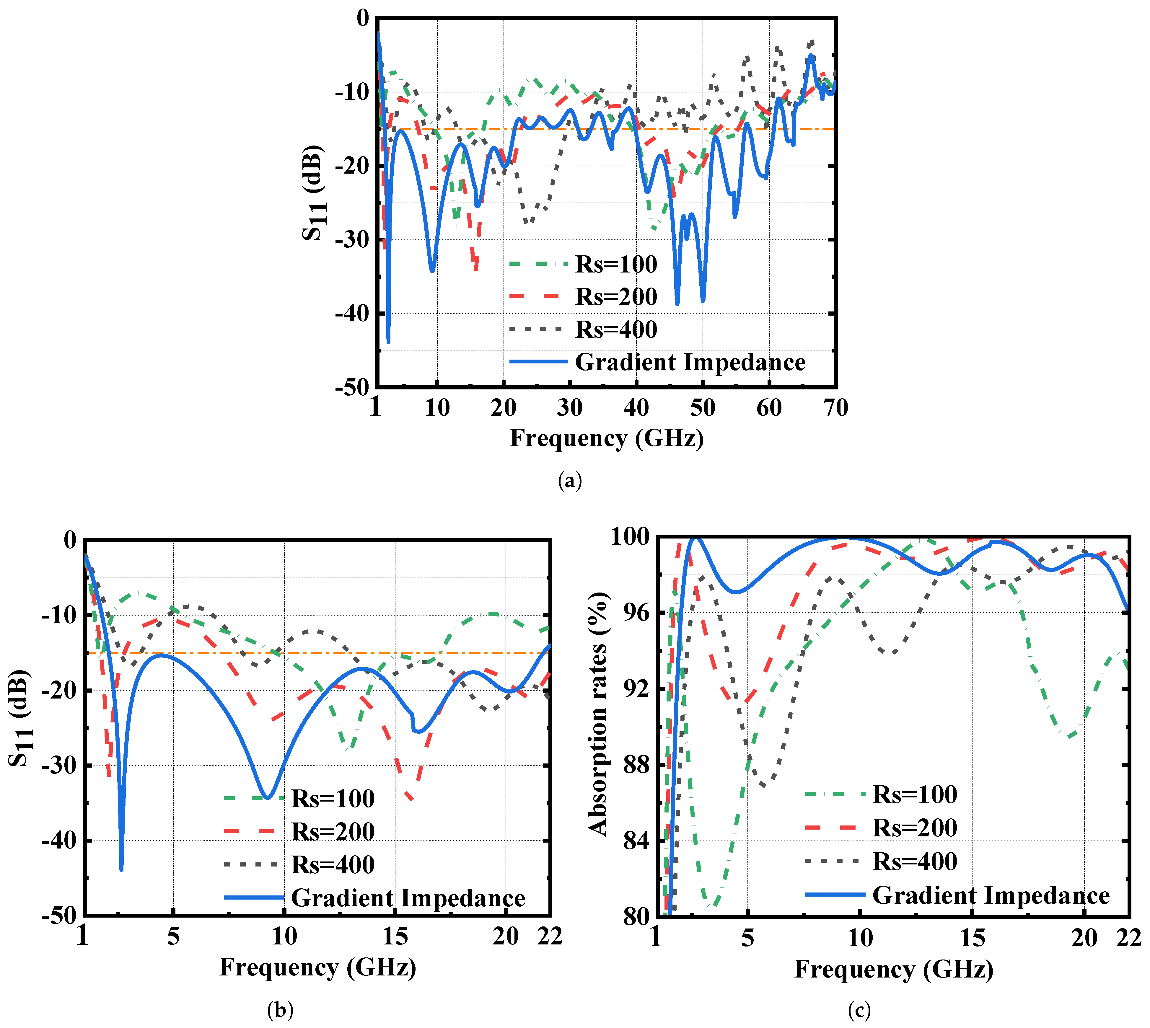 Materials 16 01617 g004
