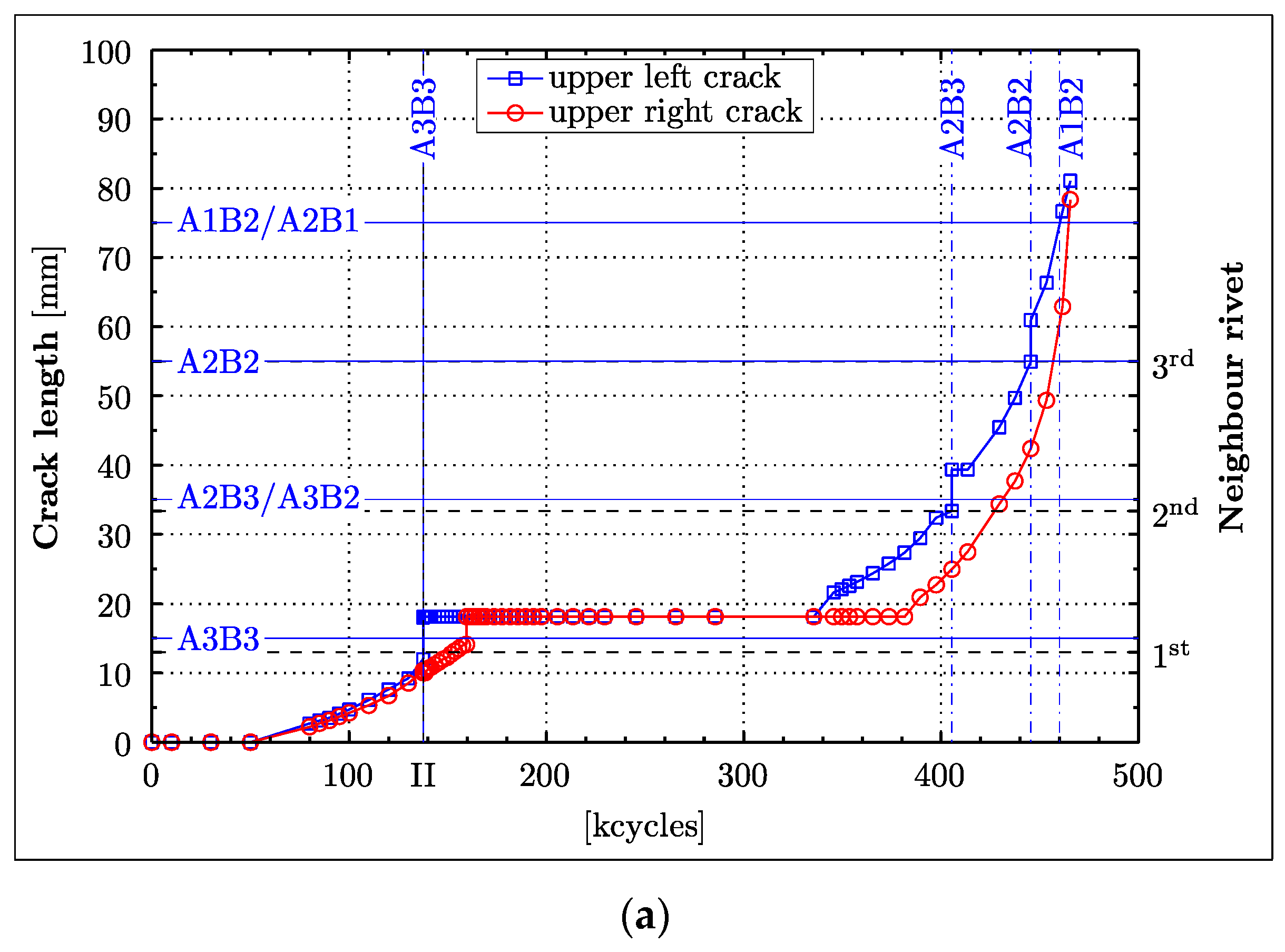 Materials 16 01619 g003a
