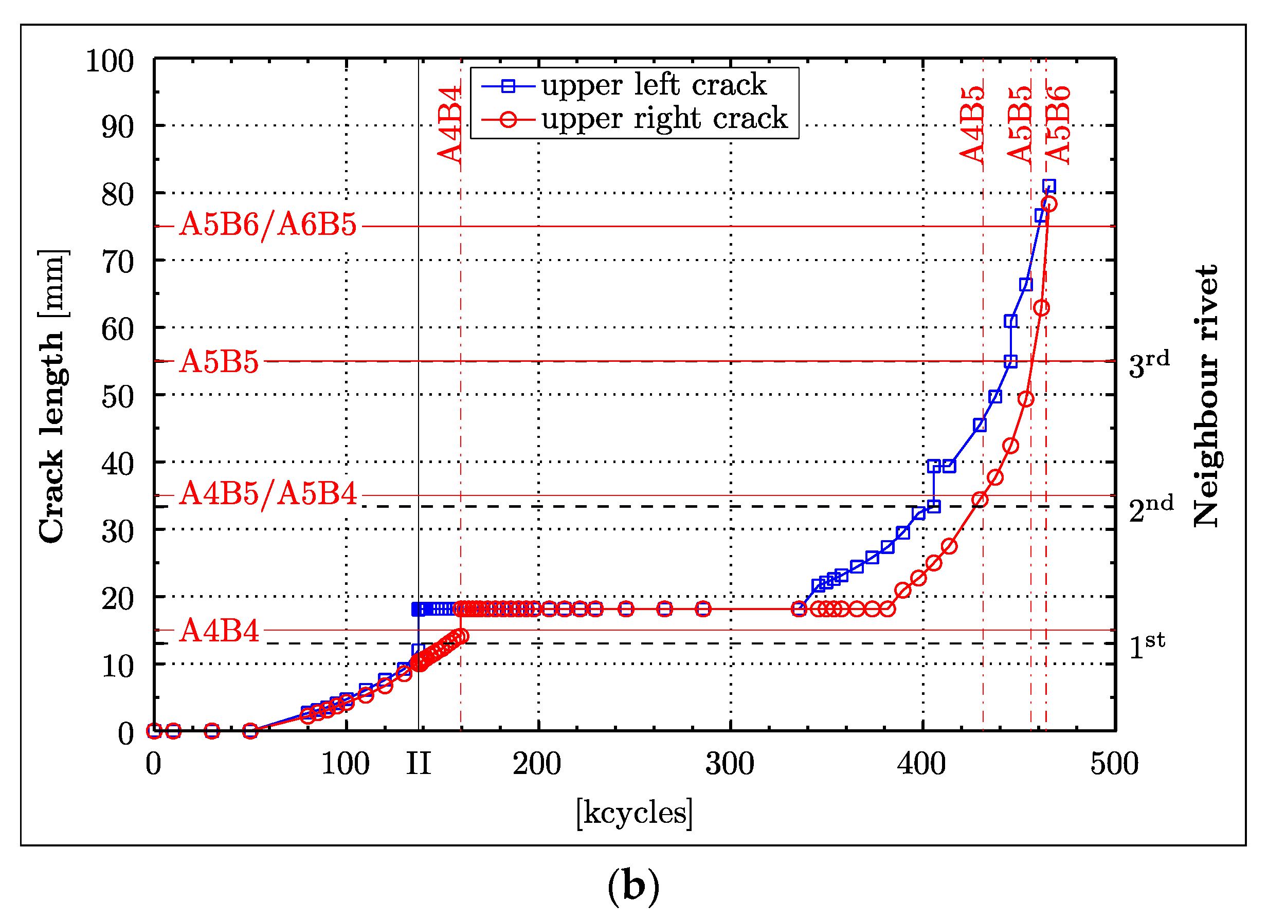 Materials 16 01619 g003b