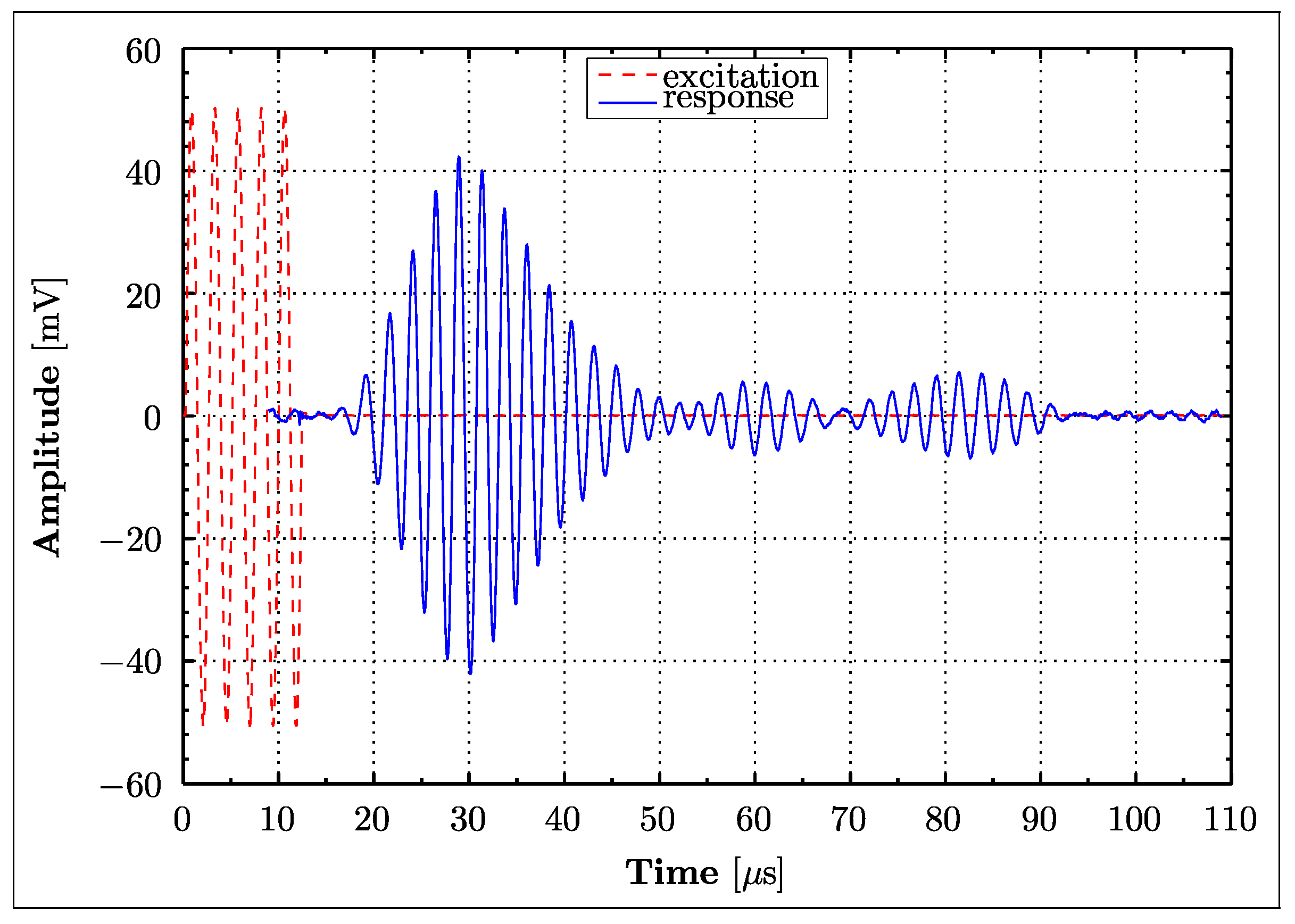 Materials 16 01619 g005