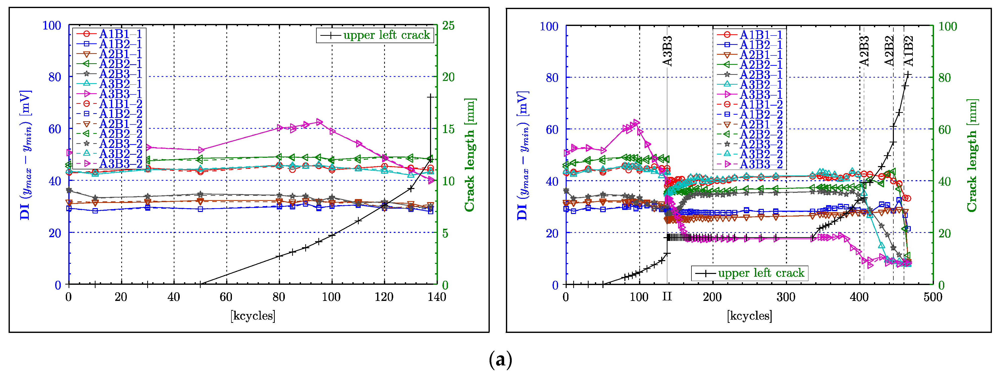 Materials 16 01619 g008a