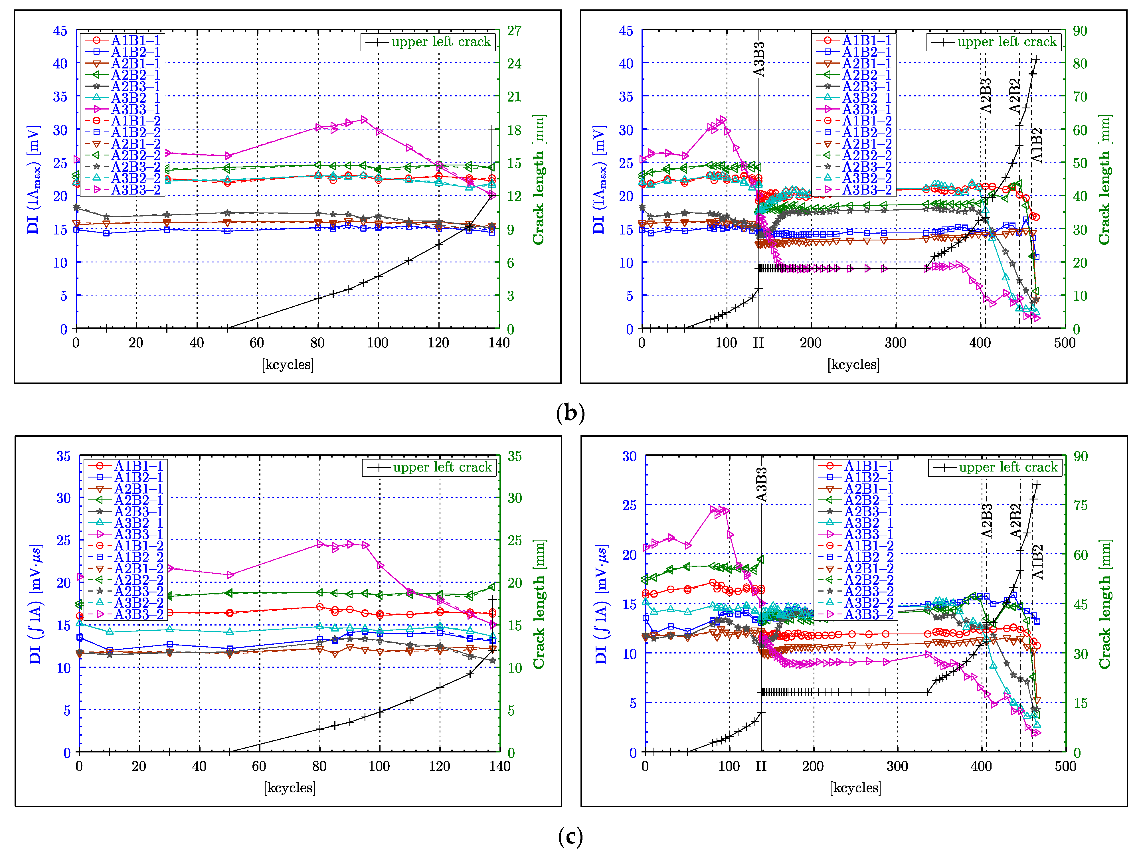 Materials 16 01619 g008b