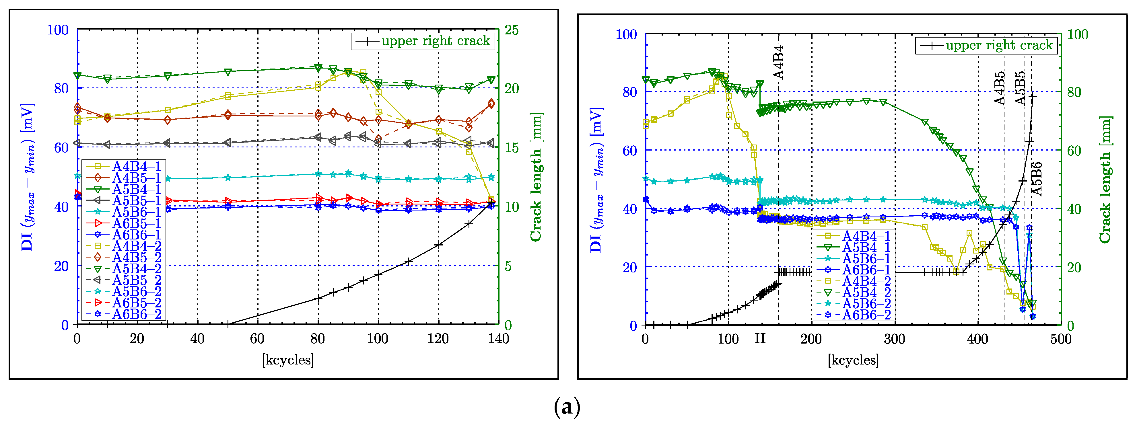 Materials 16 01619 g009a