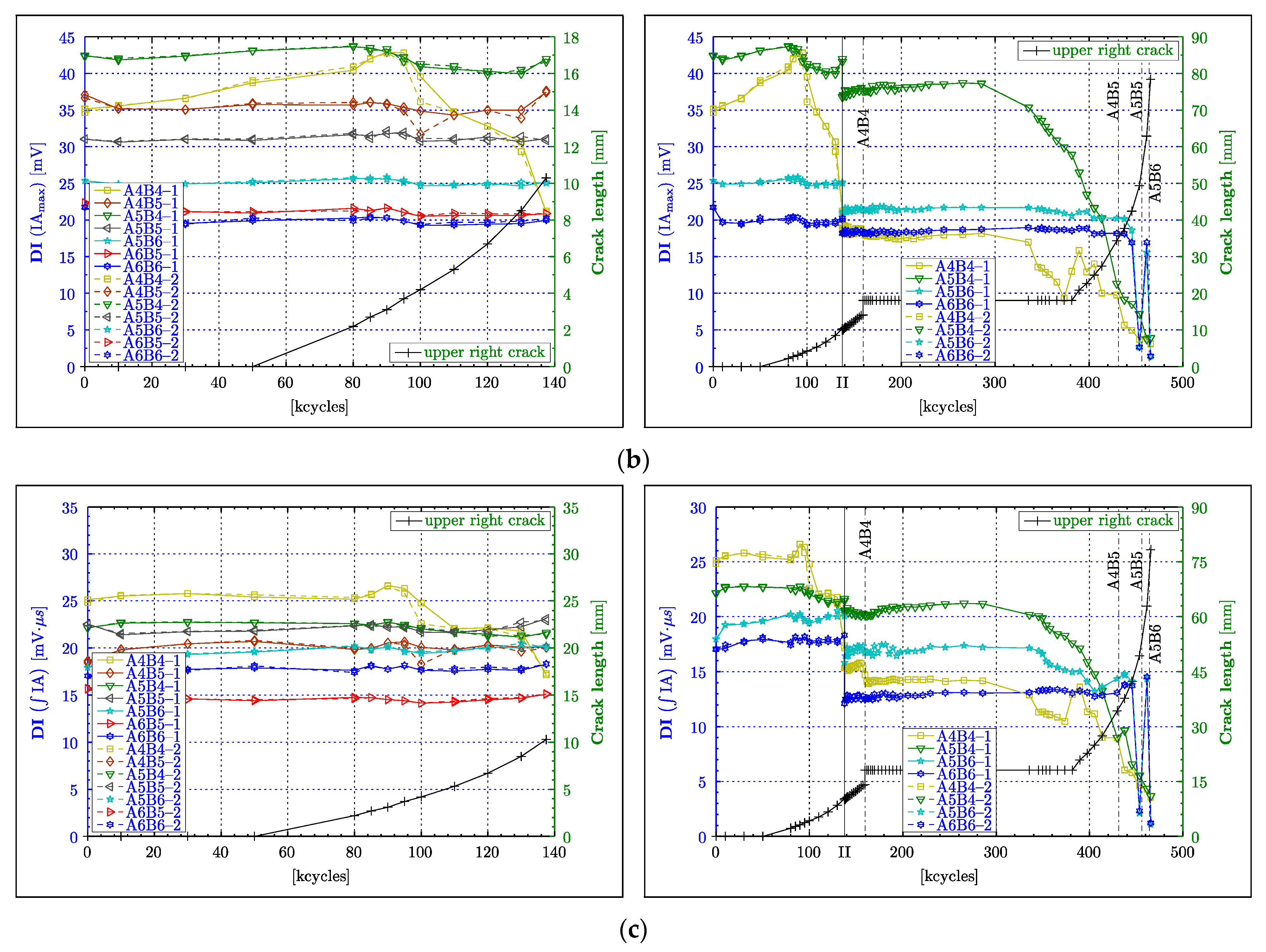 Materials 16 01619 g009b