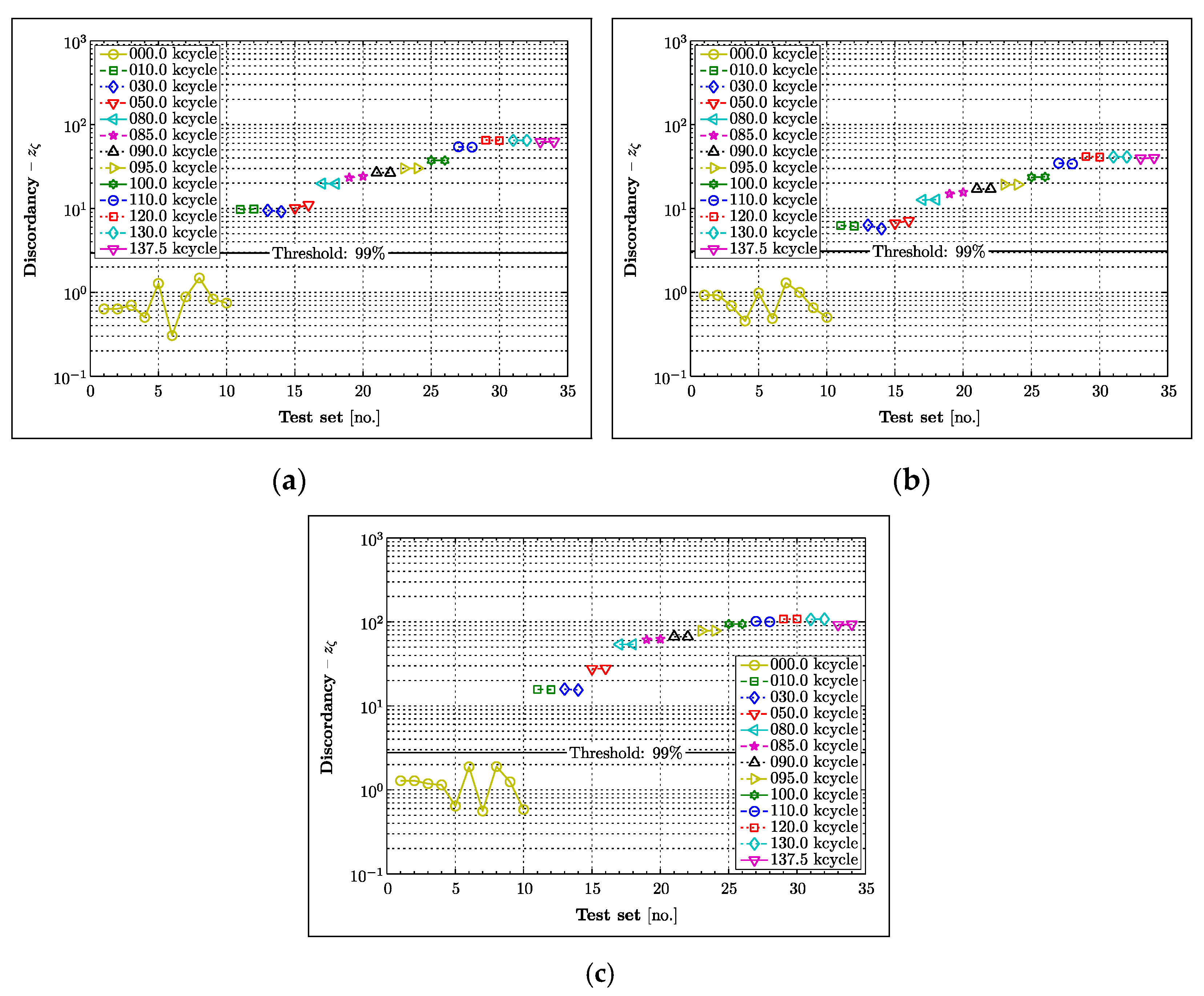 Materials 16 01619 g011