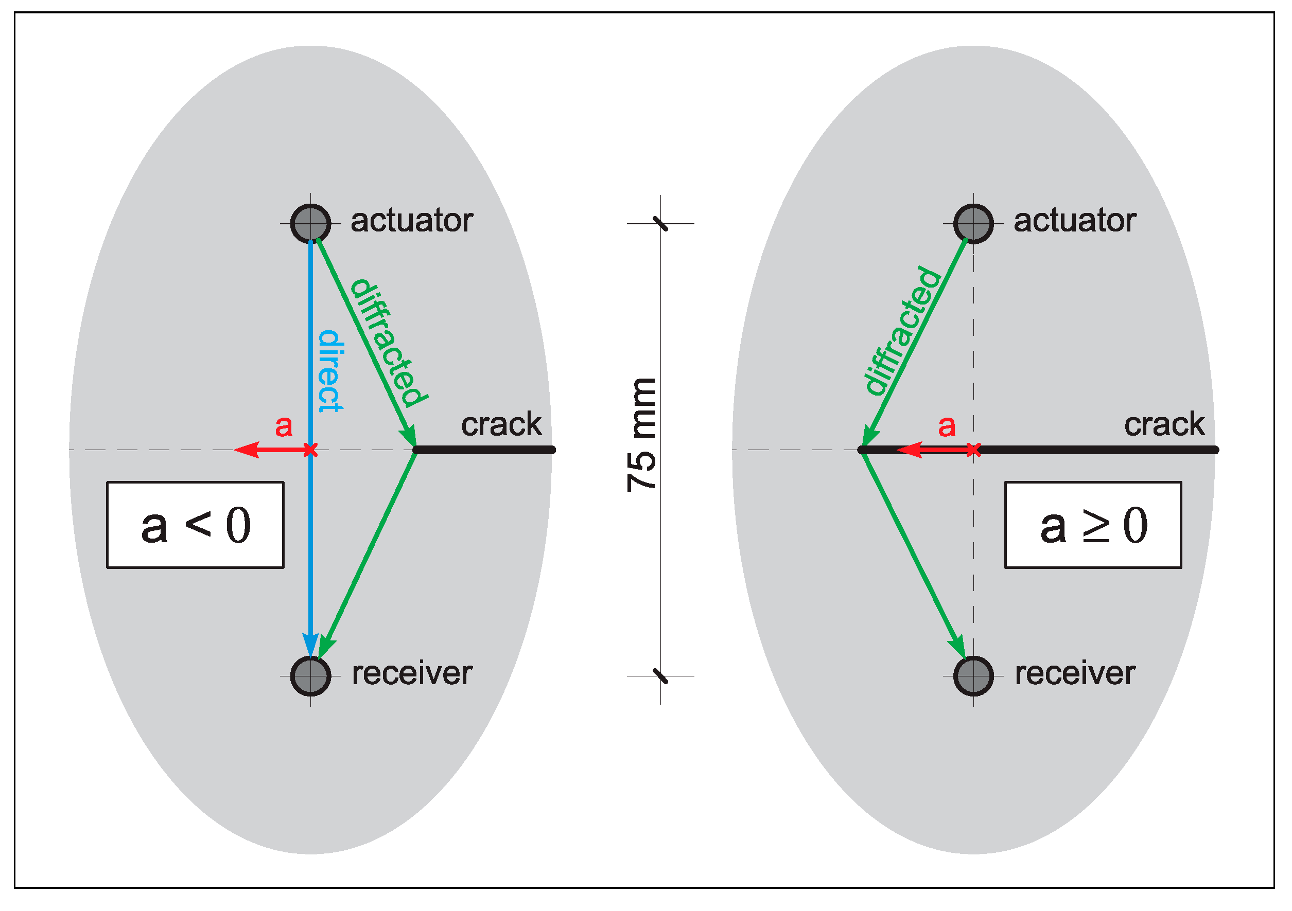 Materials 16 01619 g012