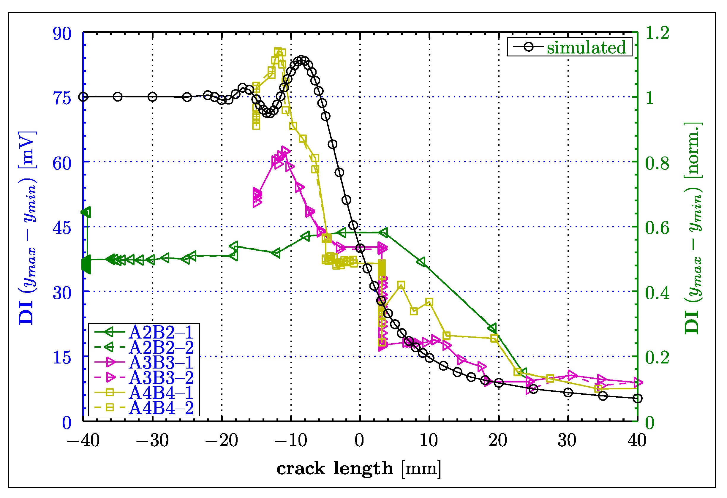 Materials 16 01619 g013