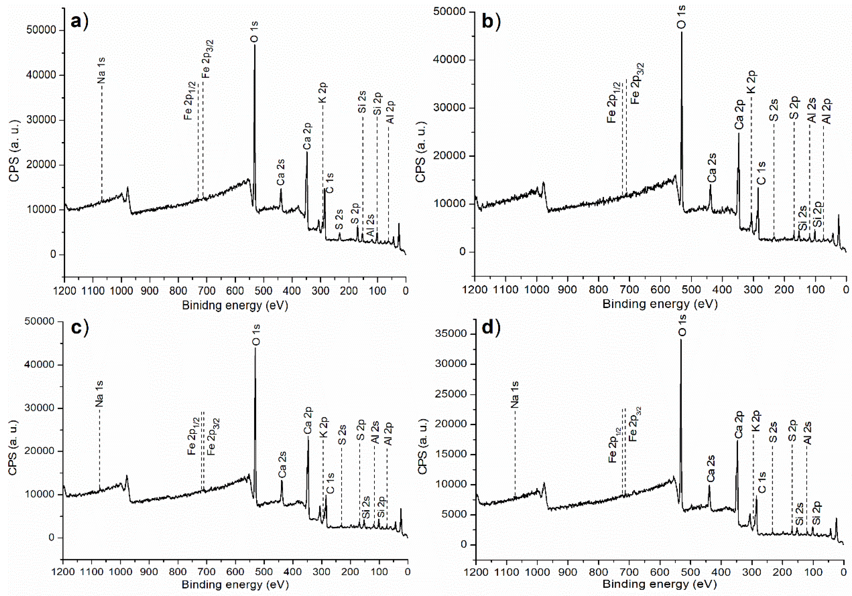 Materials 16 01620 g002 Materials 16 01620 g002