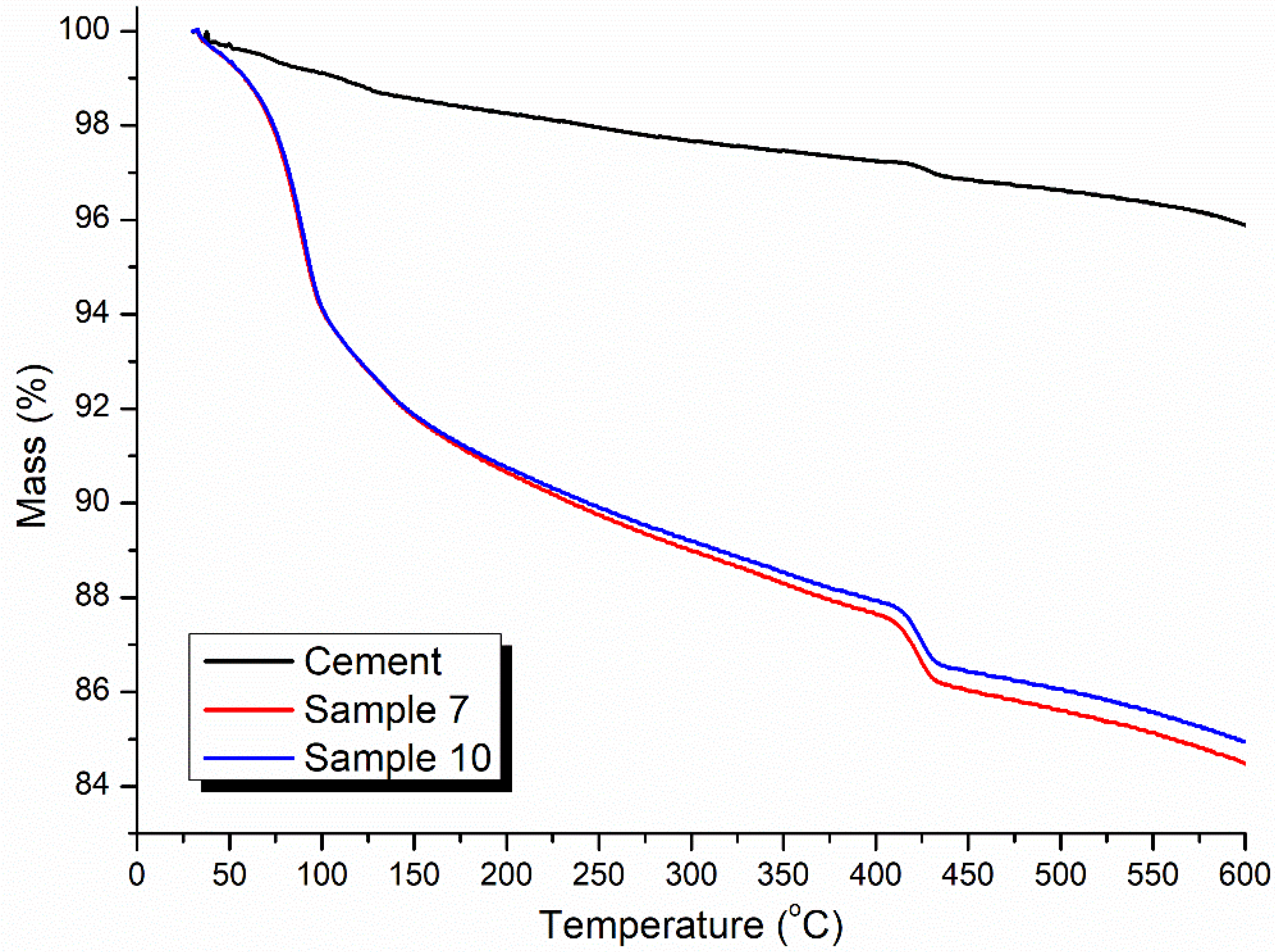 Materials 16 01620 g008 Materials 16 01620 g008