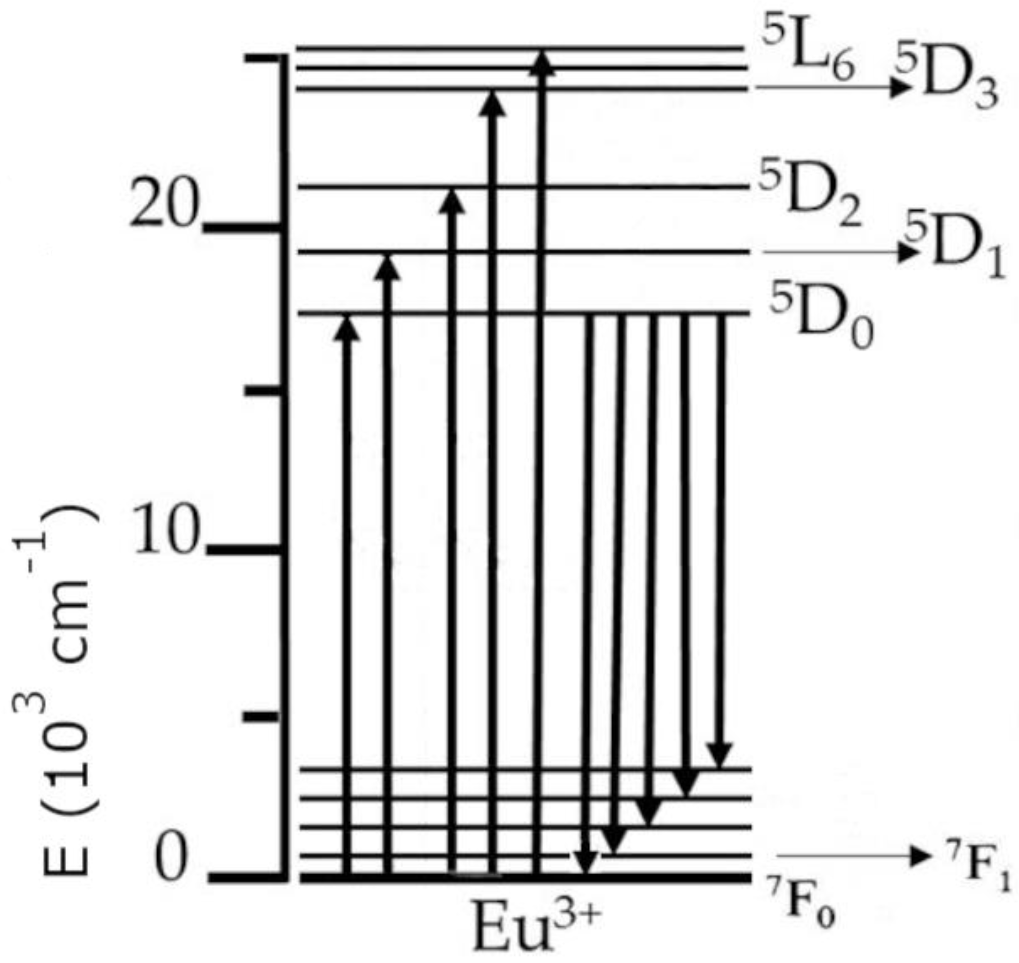 Materials 16 01621 g001