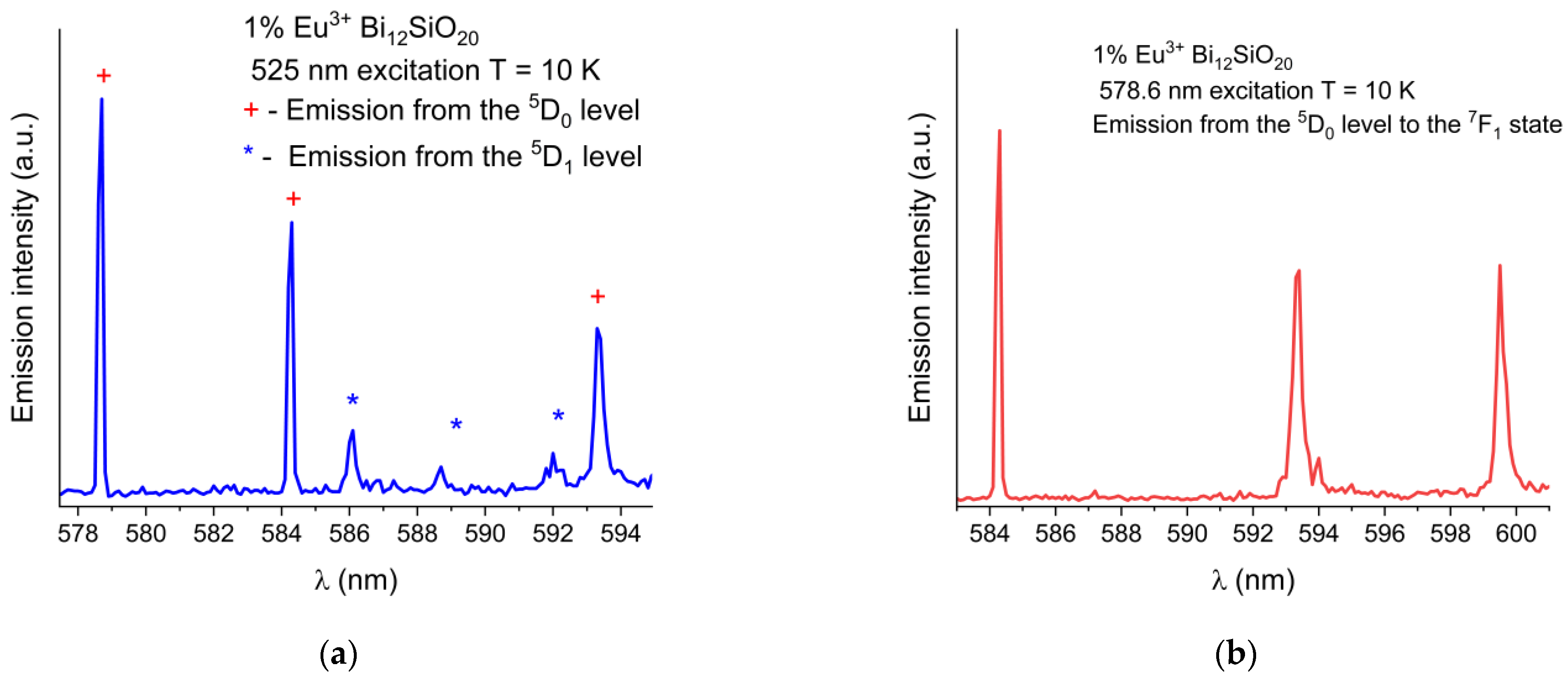Materials 16 01621 g006