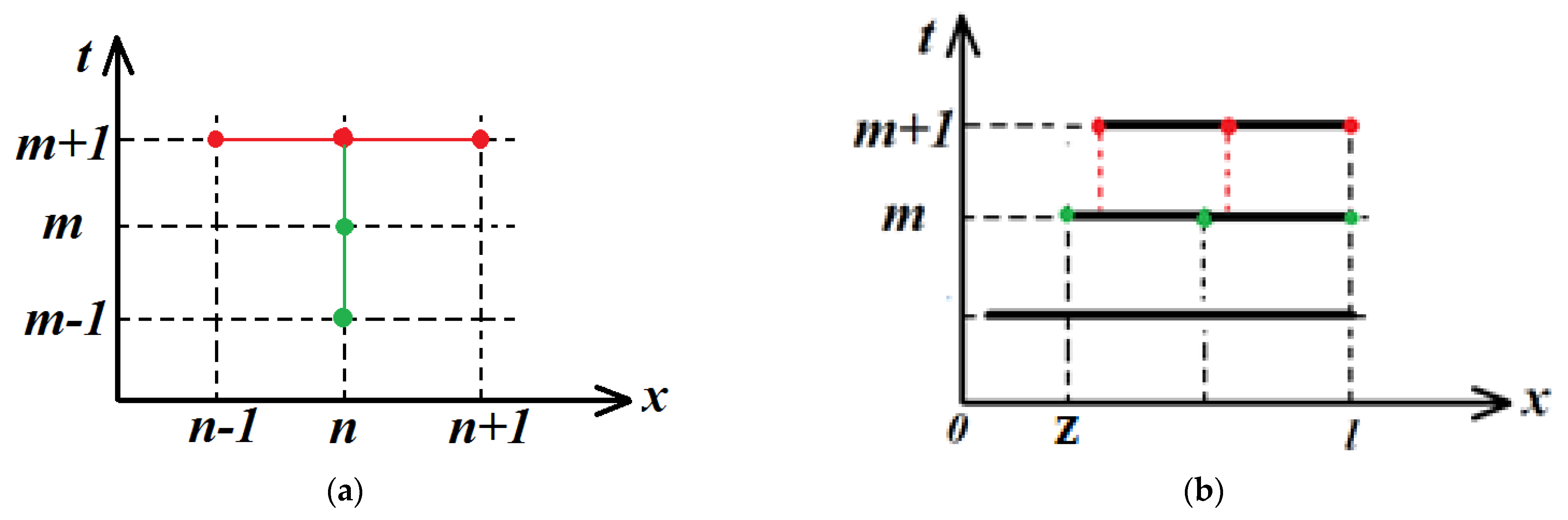 Materials 16 01622 g002 Materials 16 01622 g002