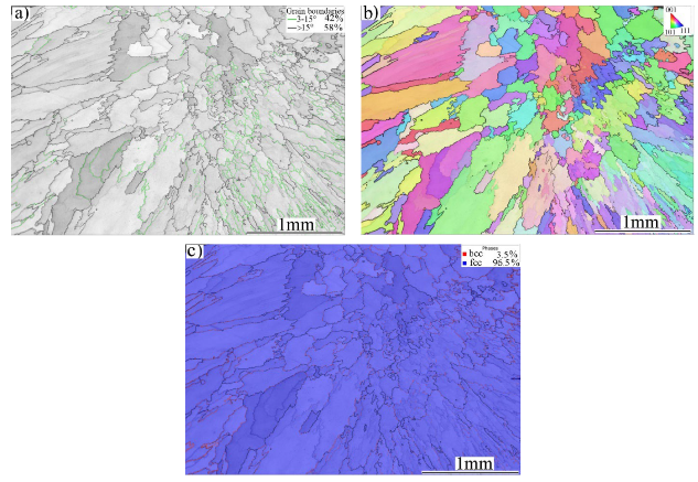 Materials 16 01624 g005 Materials 16 01624 g005