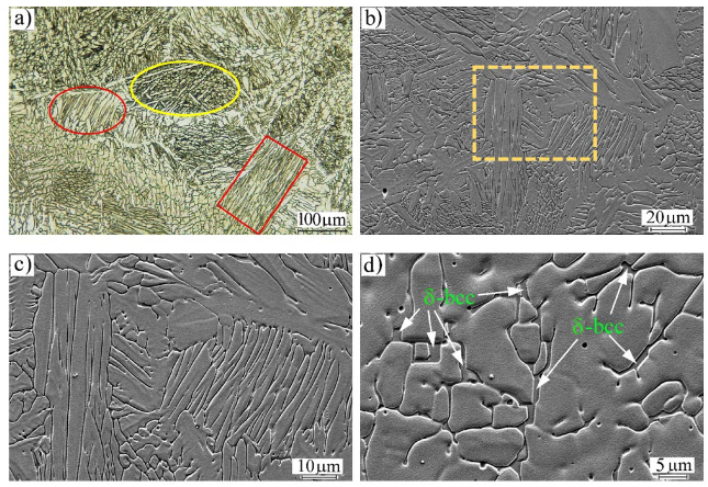 Materials 16 01624 g012 Materials 16 01624 g012