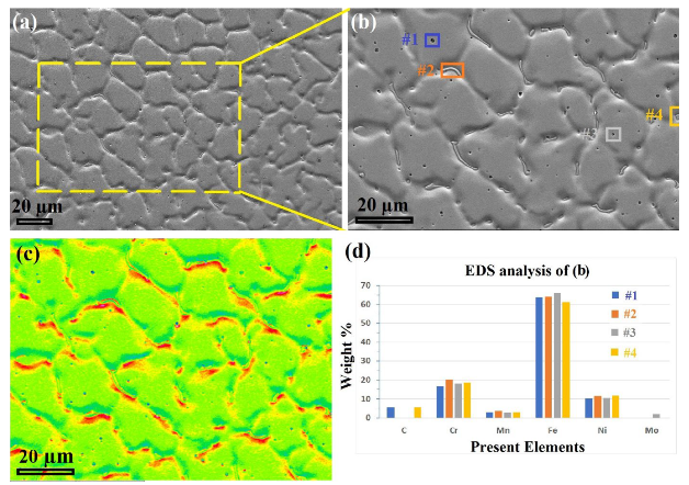 Materials 16 01624 g013 Materials 16 01624 g013
