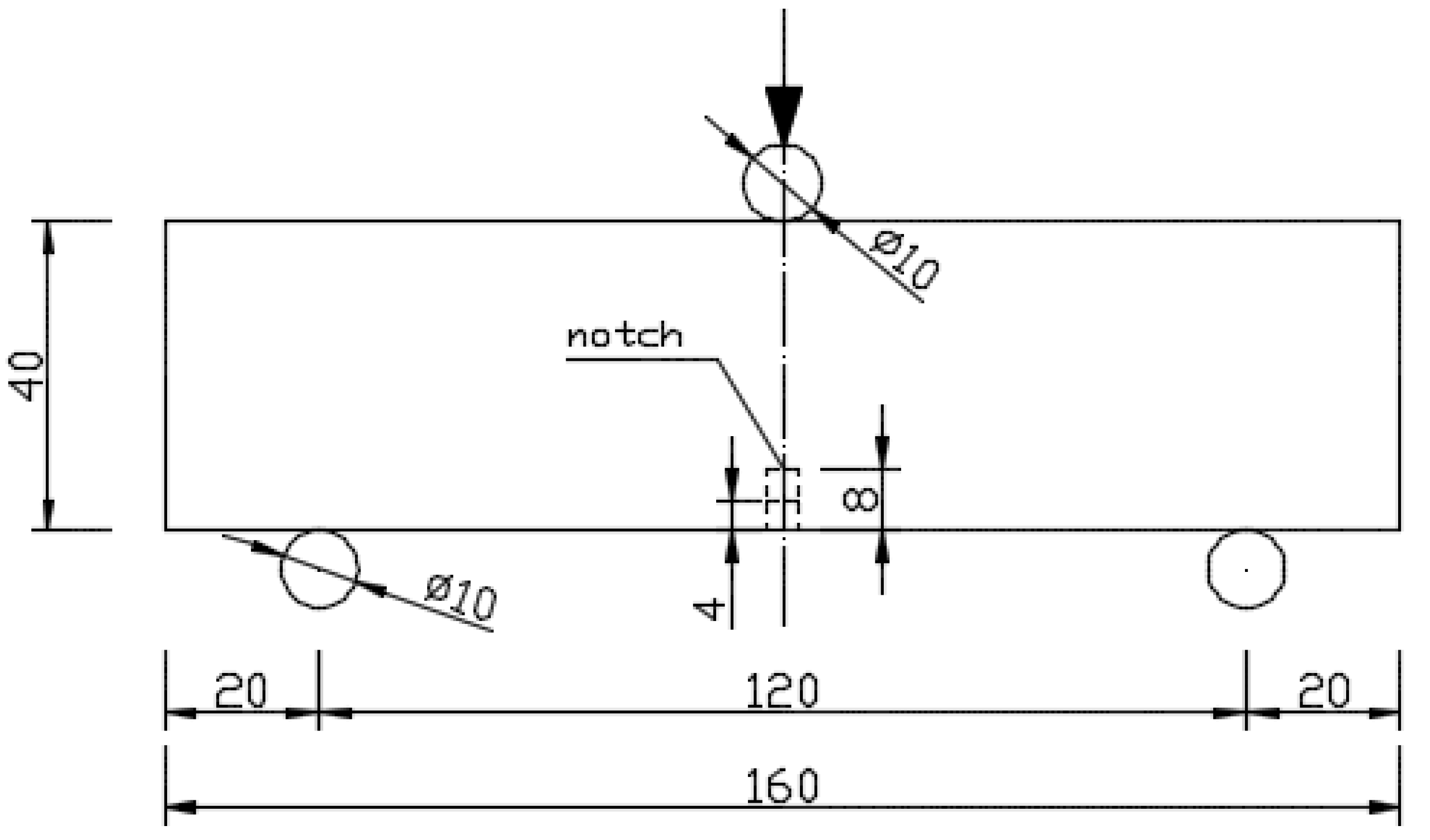 Materials 16 01625 g004