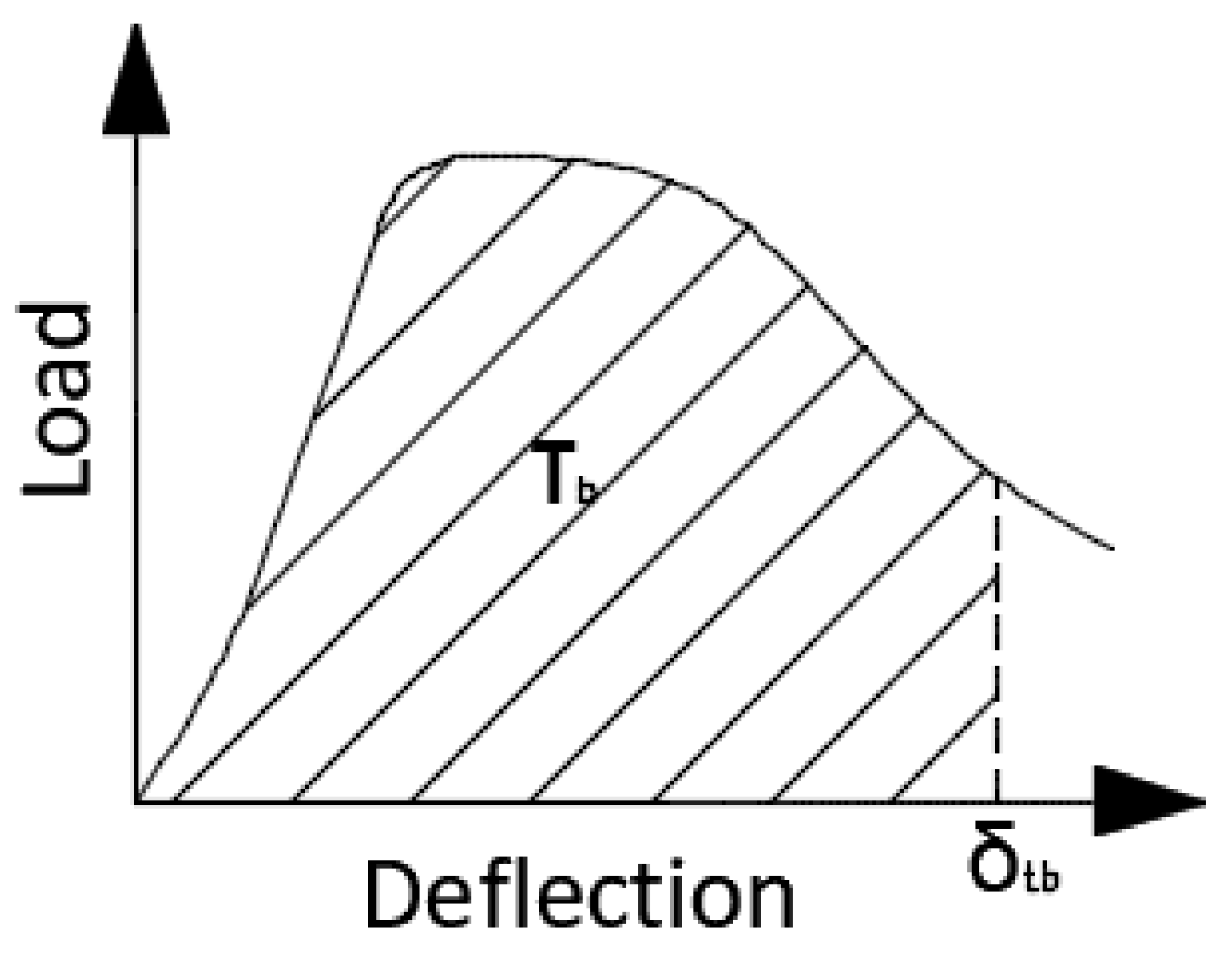 Materials 16 01625 g005
