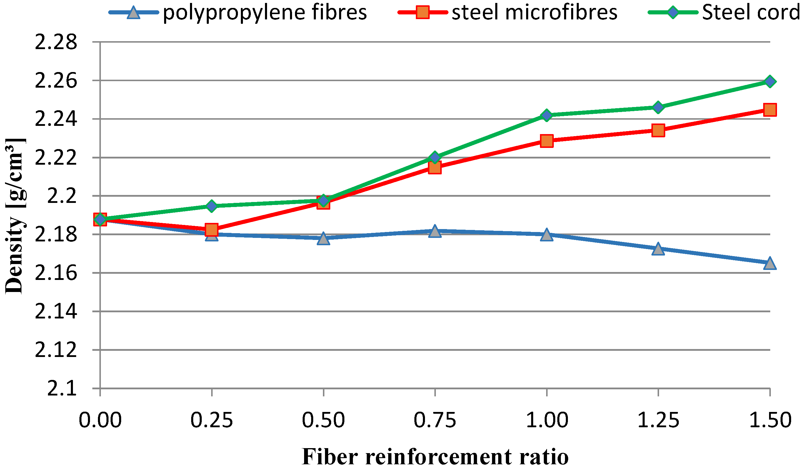 Materials 16 01625 g006
