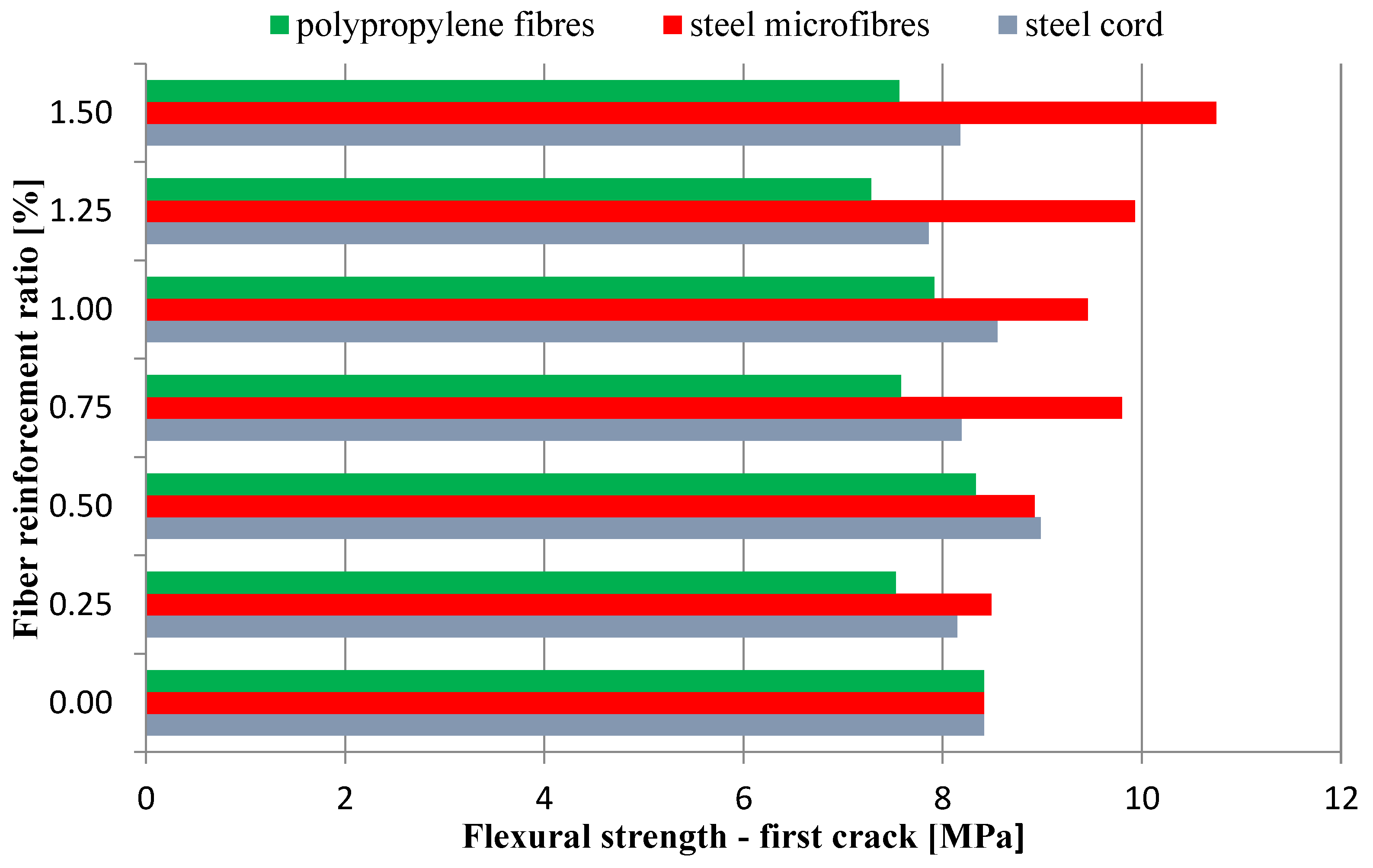 Materials 16 01625 g008