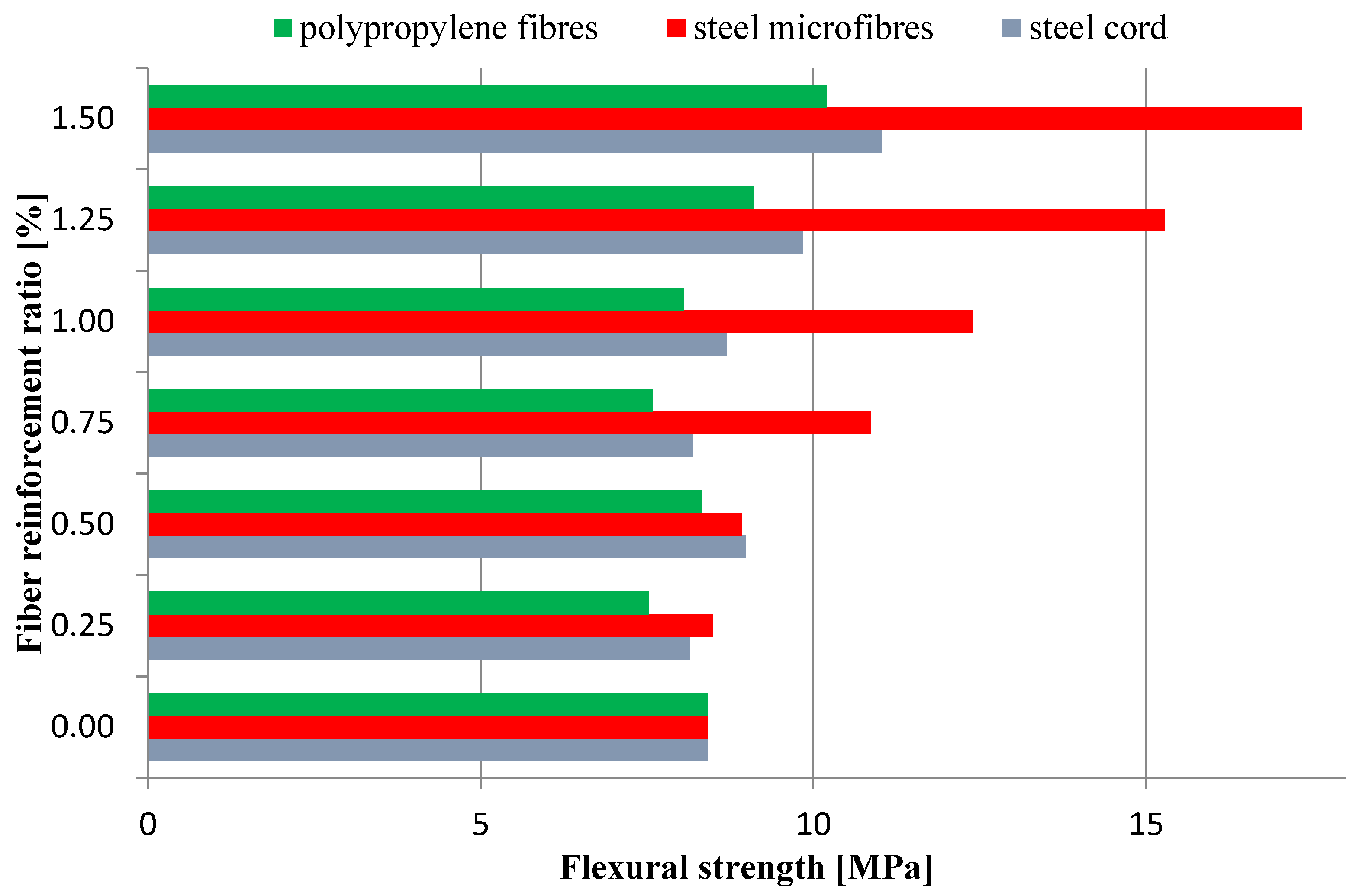 Materials 16 01625 g009