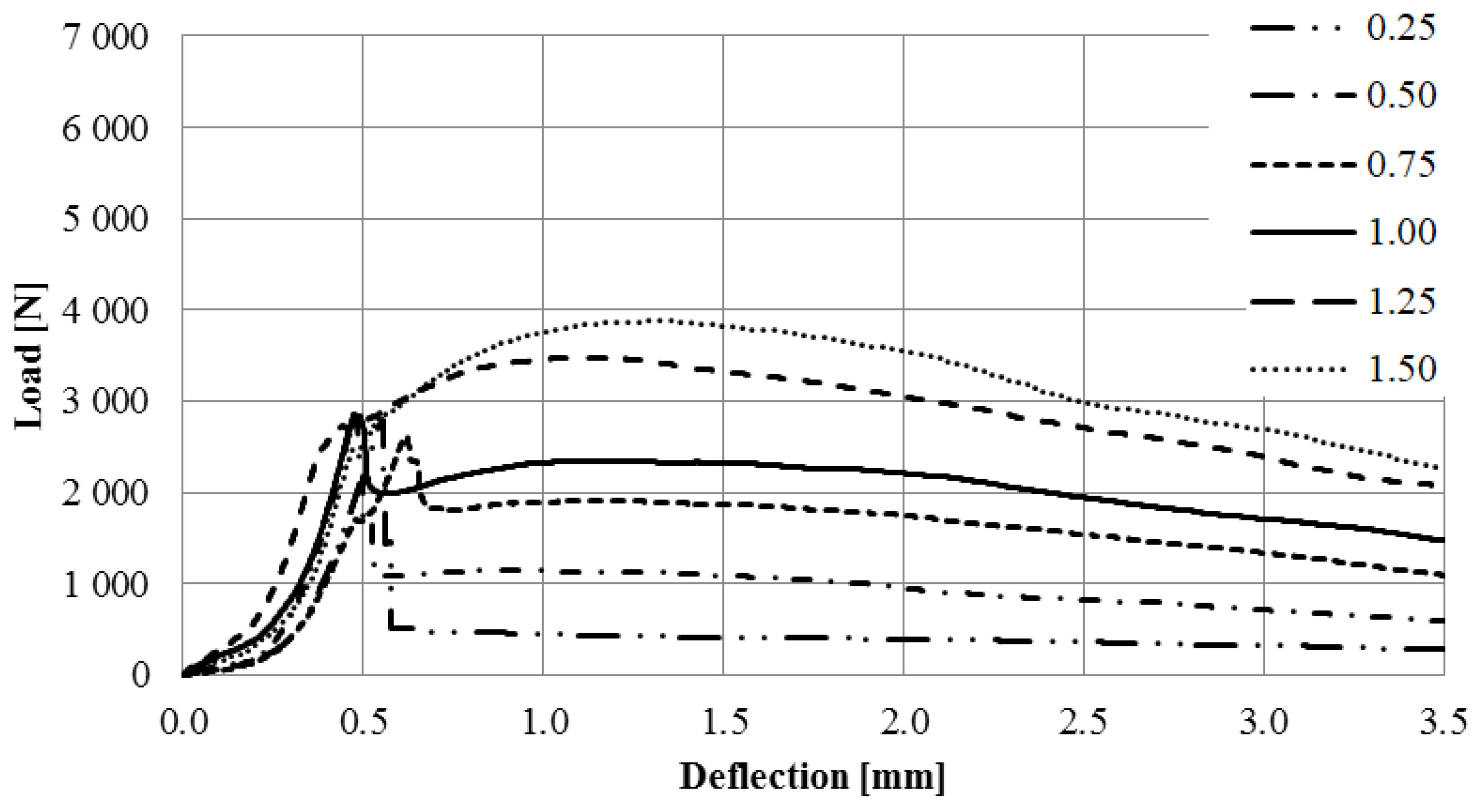 Materials 16 01625 g012