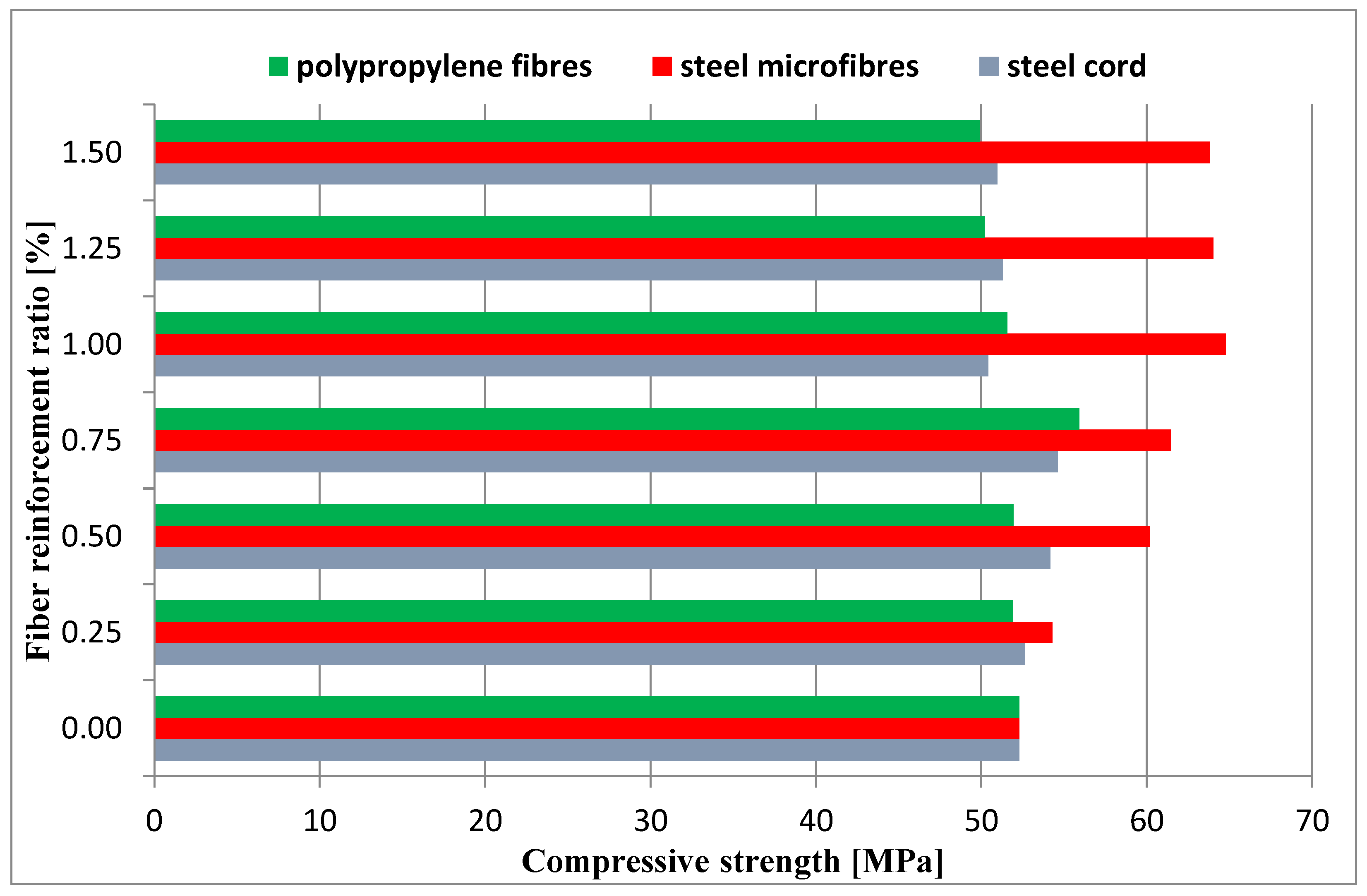 Materials 16 01625 g013