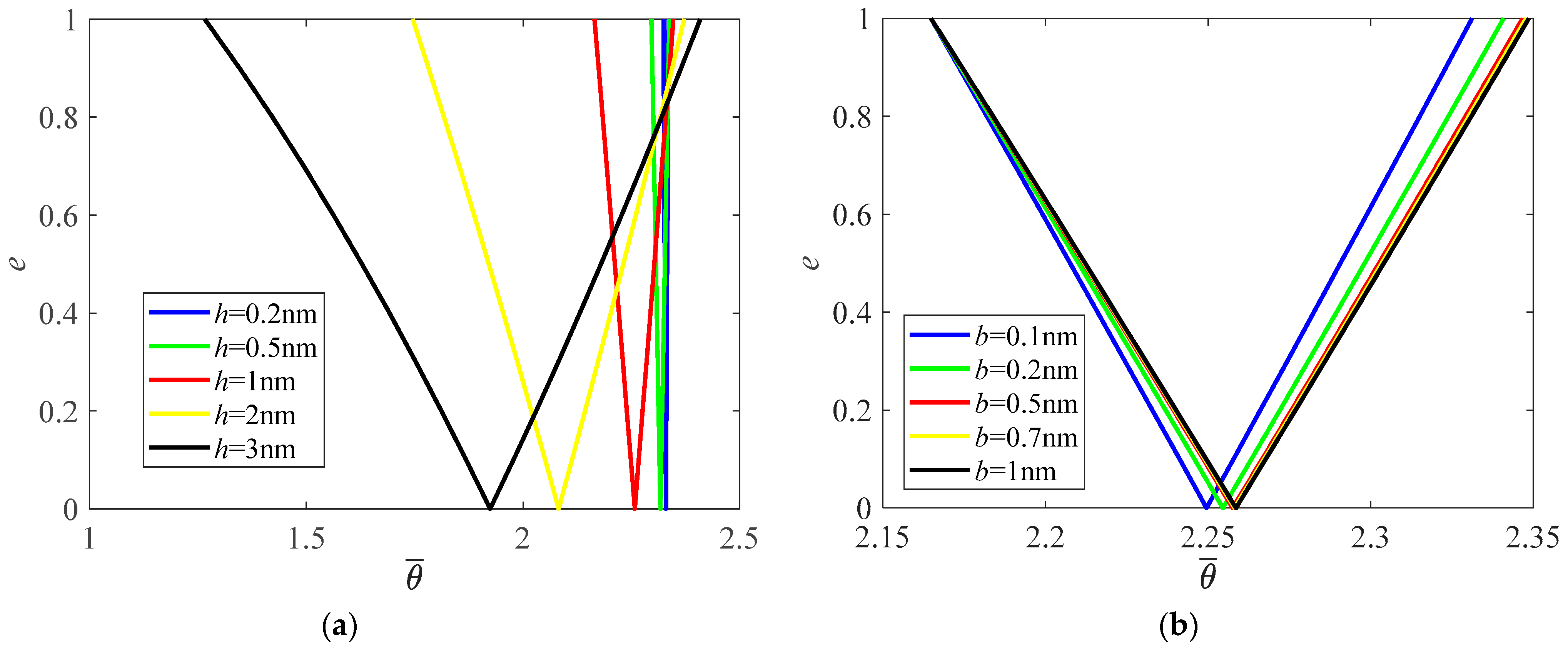 Materials 16 01626 g004