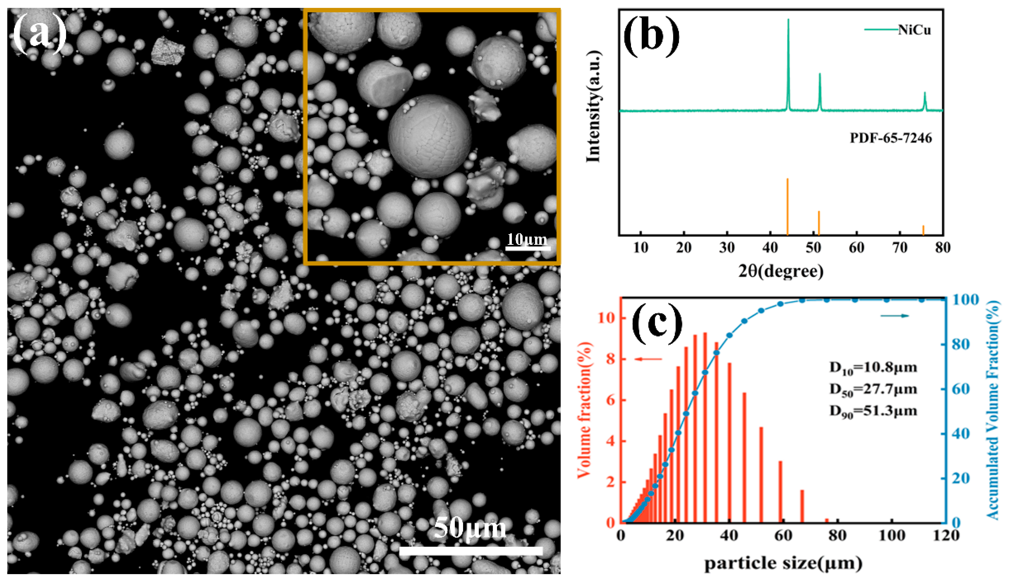 Materials 16 01627 g001 Materials 16 01627 g001