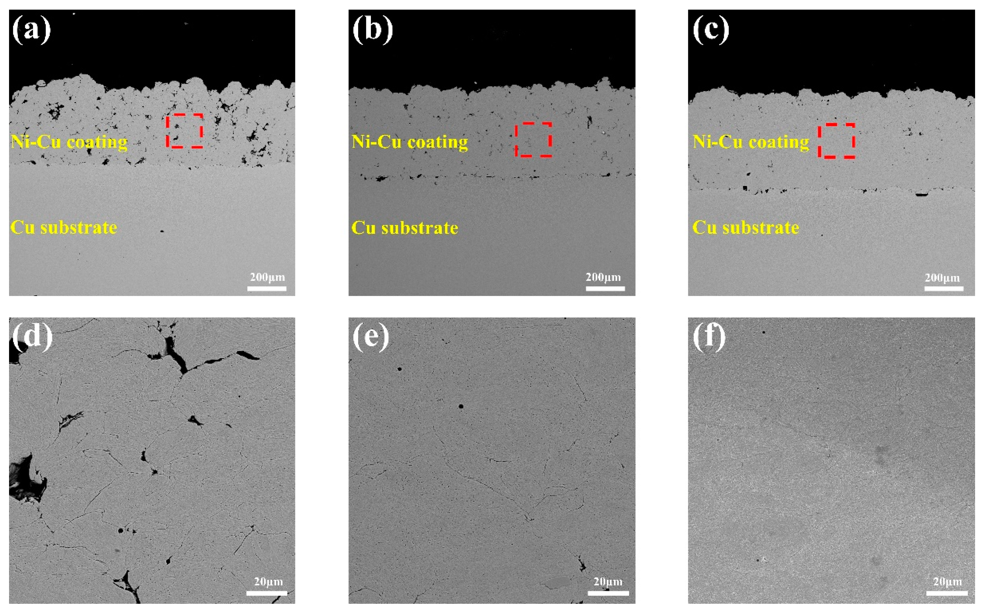 Materials 16 01627 g004 Materials 16 01627 g004
