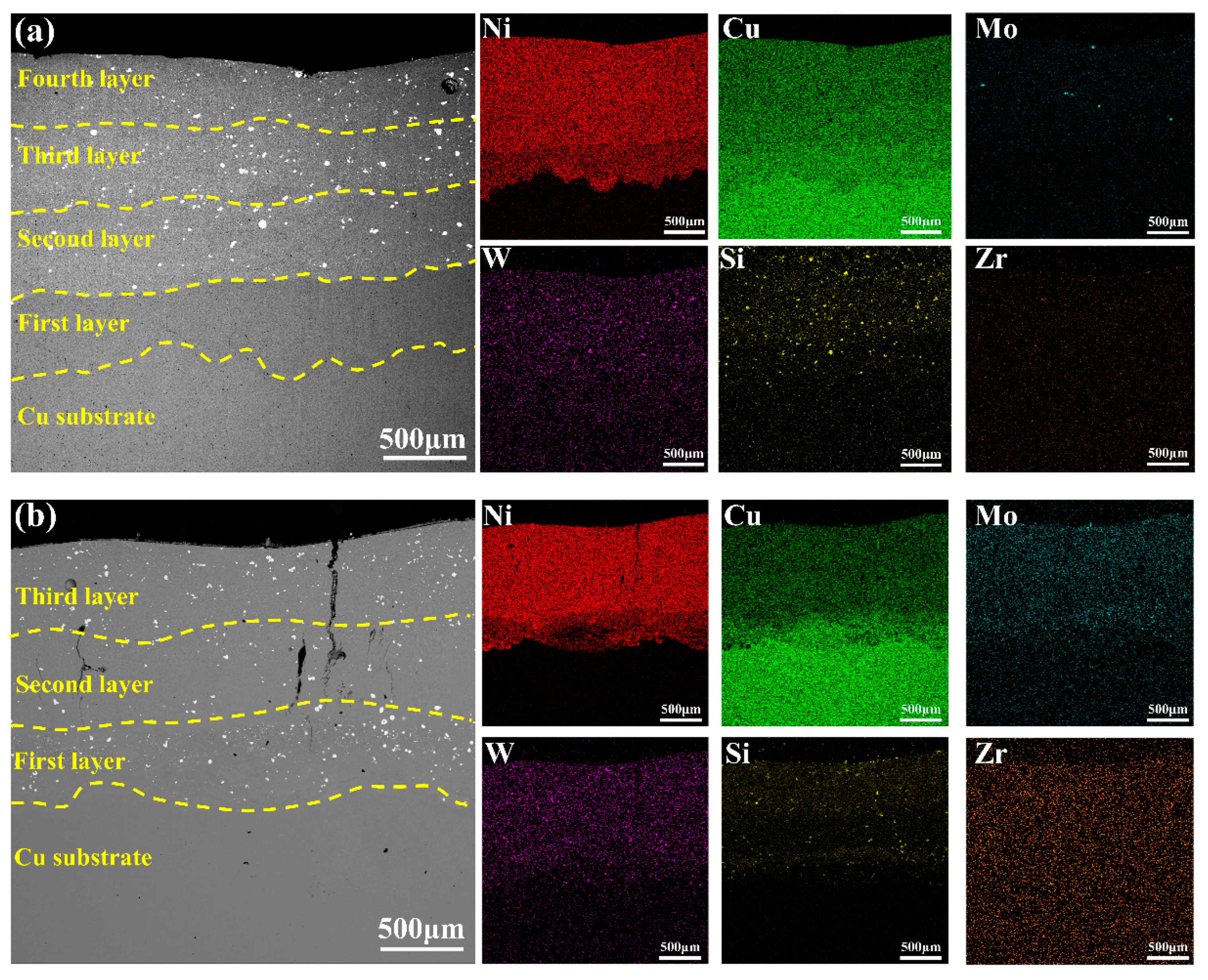Materials 16 01627 g006 Materials 16 01627 g006