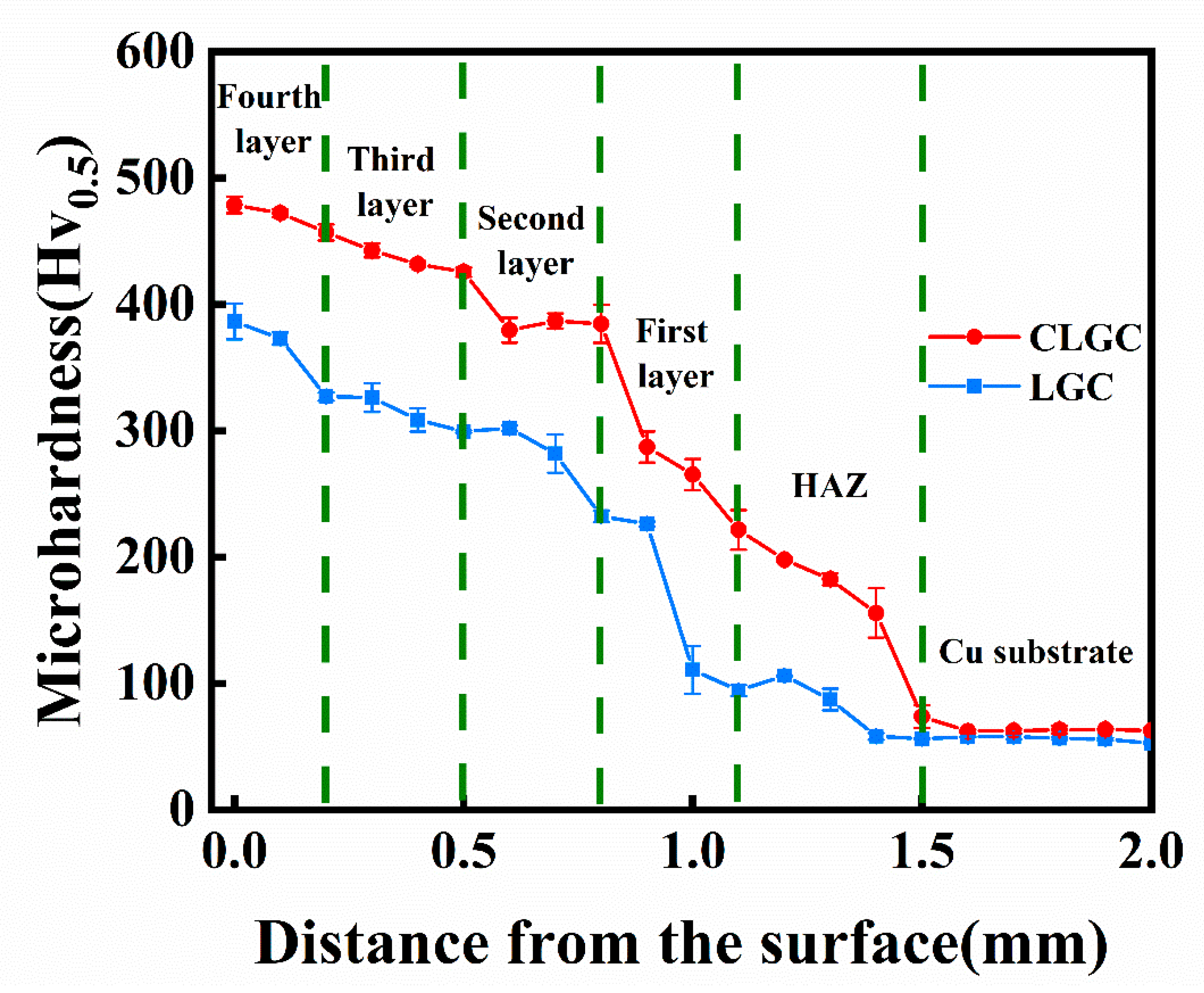 Materials 16 01627 g009 Materials 16 01627 g009