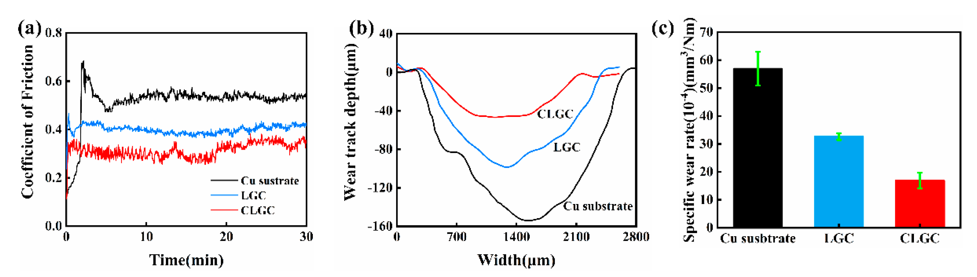 Materials 16 01627 g010 Materials 16 01627 g010