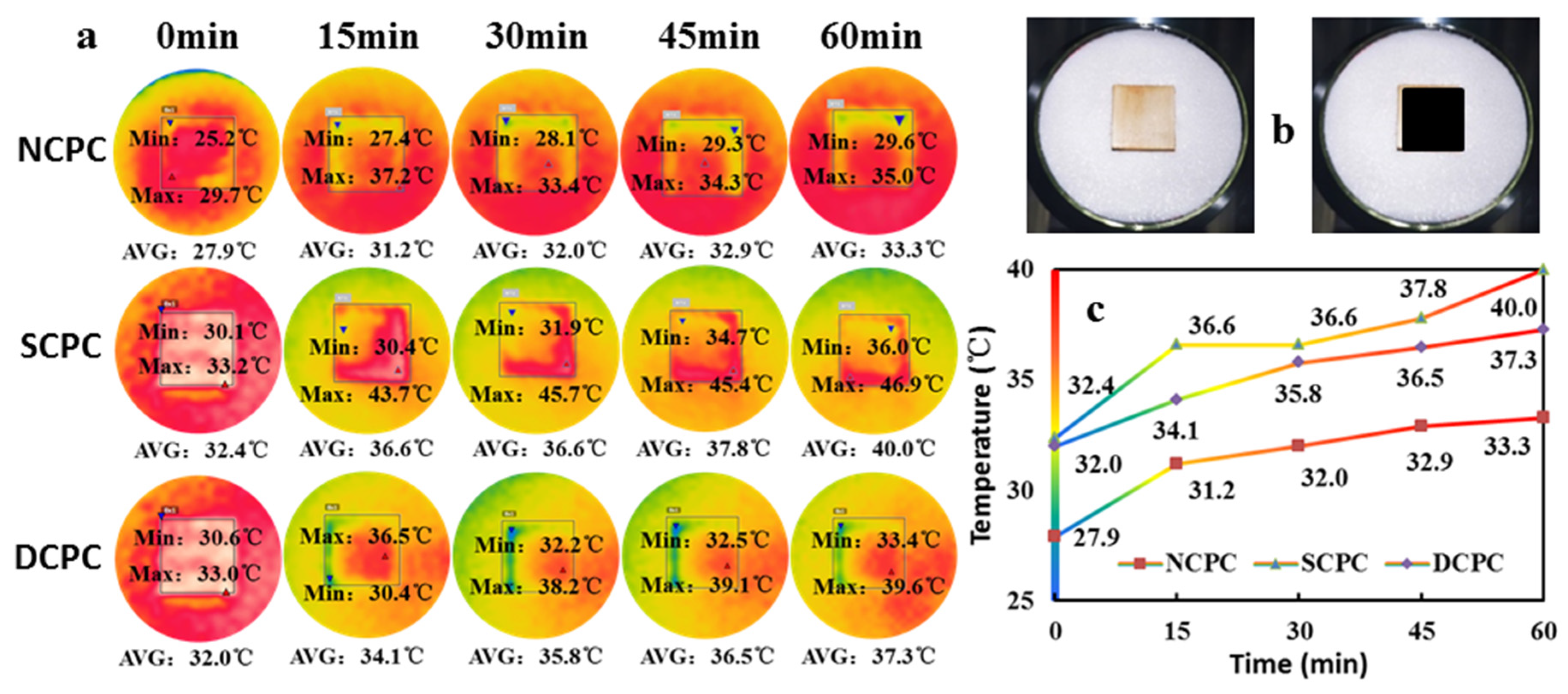 Materials 16 01628 g004 Materials 16 01628 g004