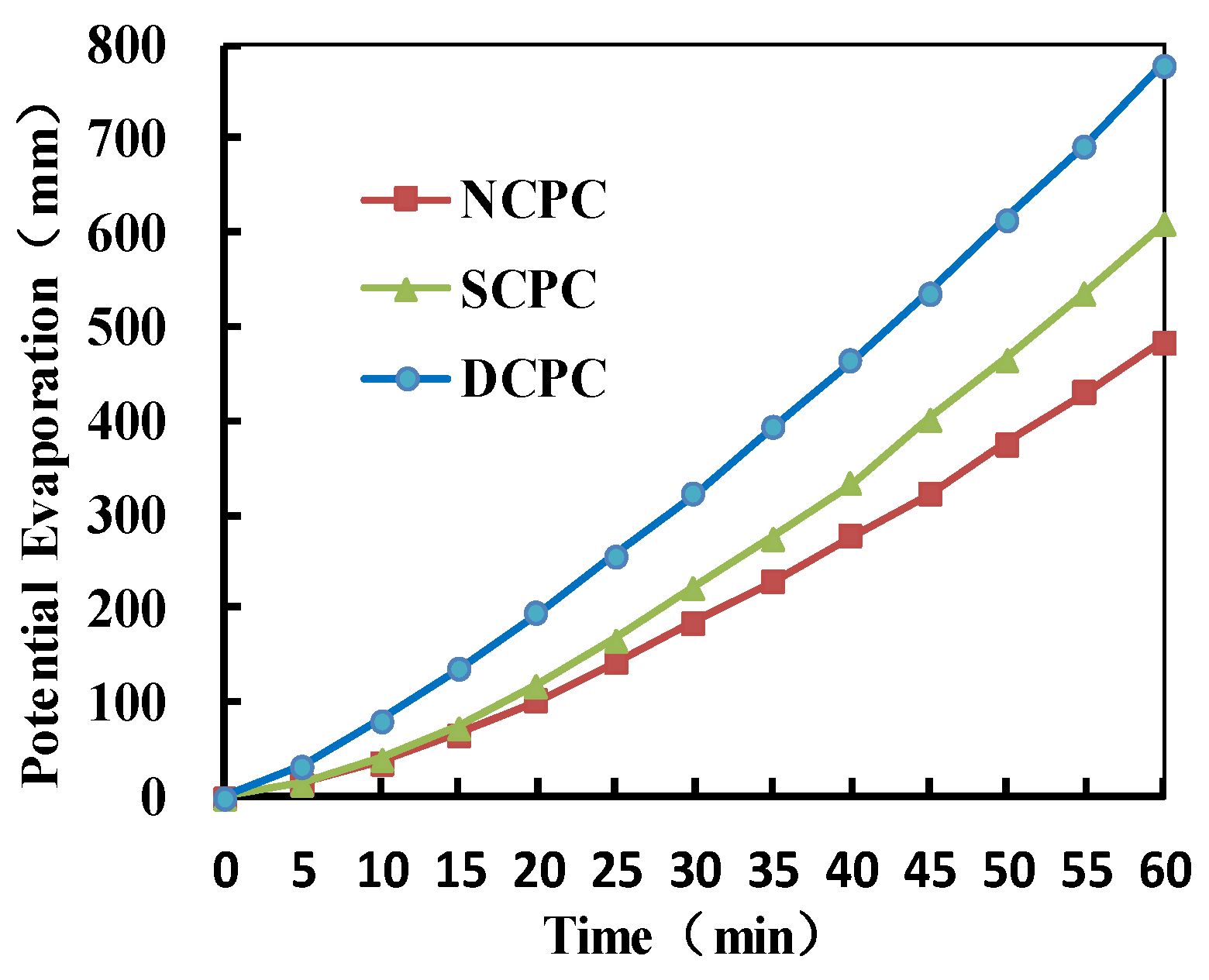 Materials 16 01628 g005 Materials 16 01628 g005