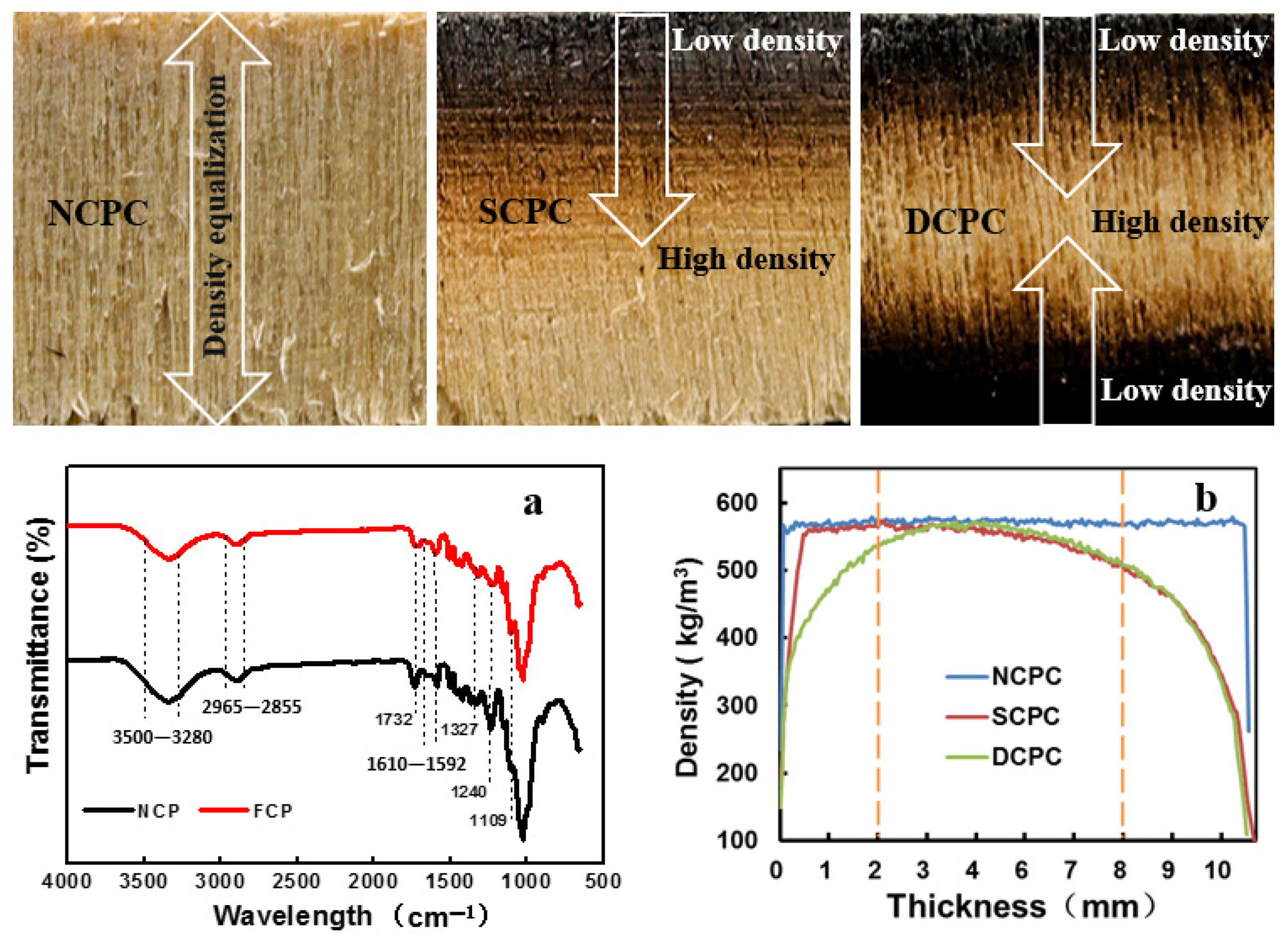 Materials 16 01628 g008 Materials 16 01628 g008
