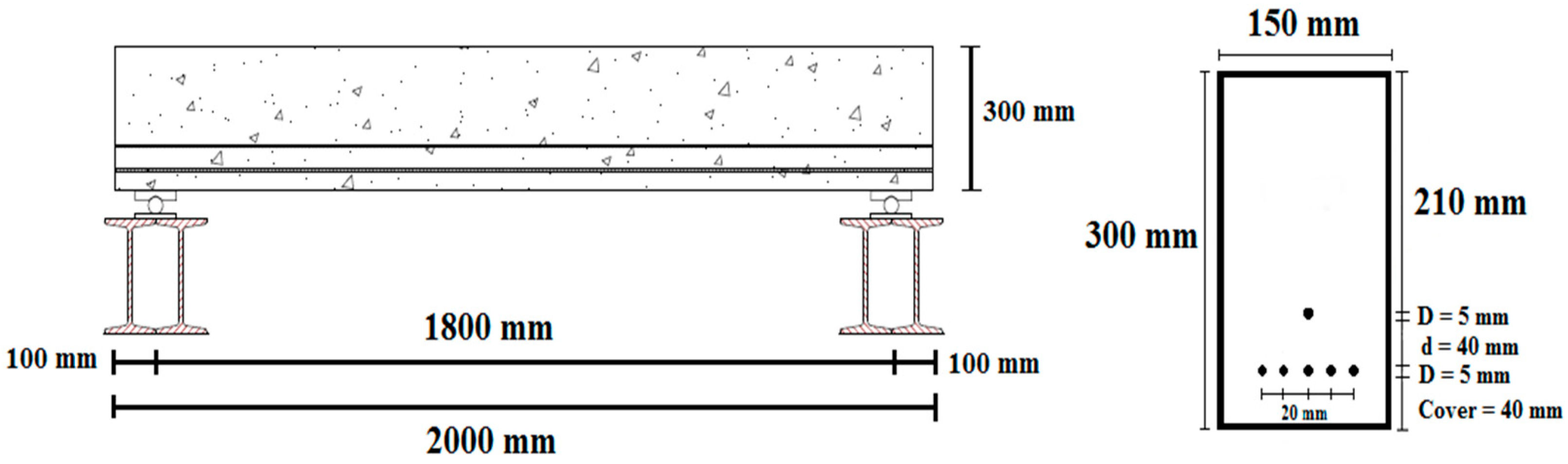 Materials 16 01629 g001 Materials 16 01629 g001