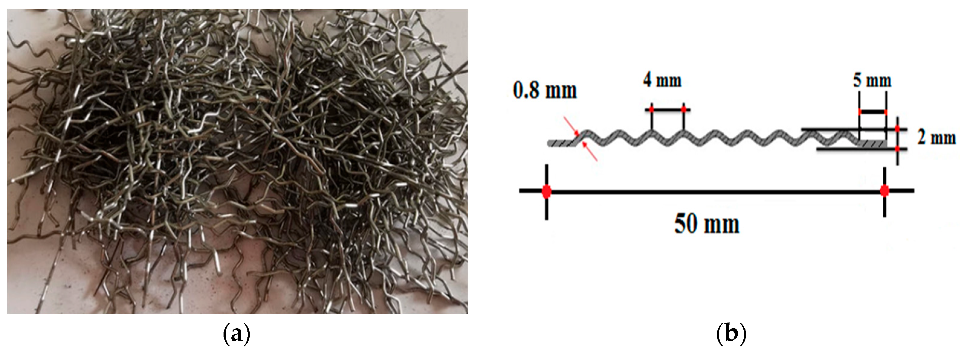 Materials 16 01629 g002 Materials 16 01629 g002