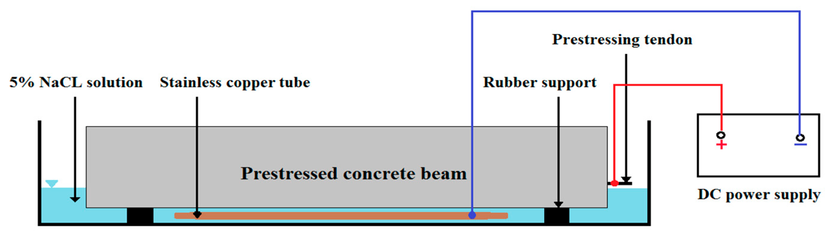 Materials 16 01629 g005 Materials 16 01629 g005