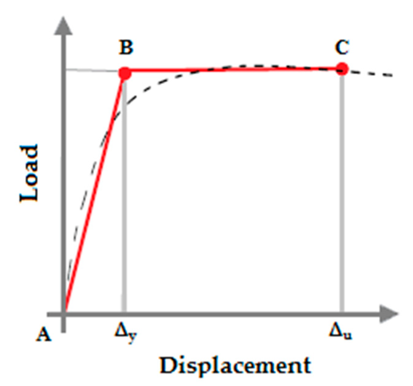 Materials 16 01629 g010 Materials 16 01629 g010