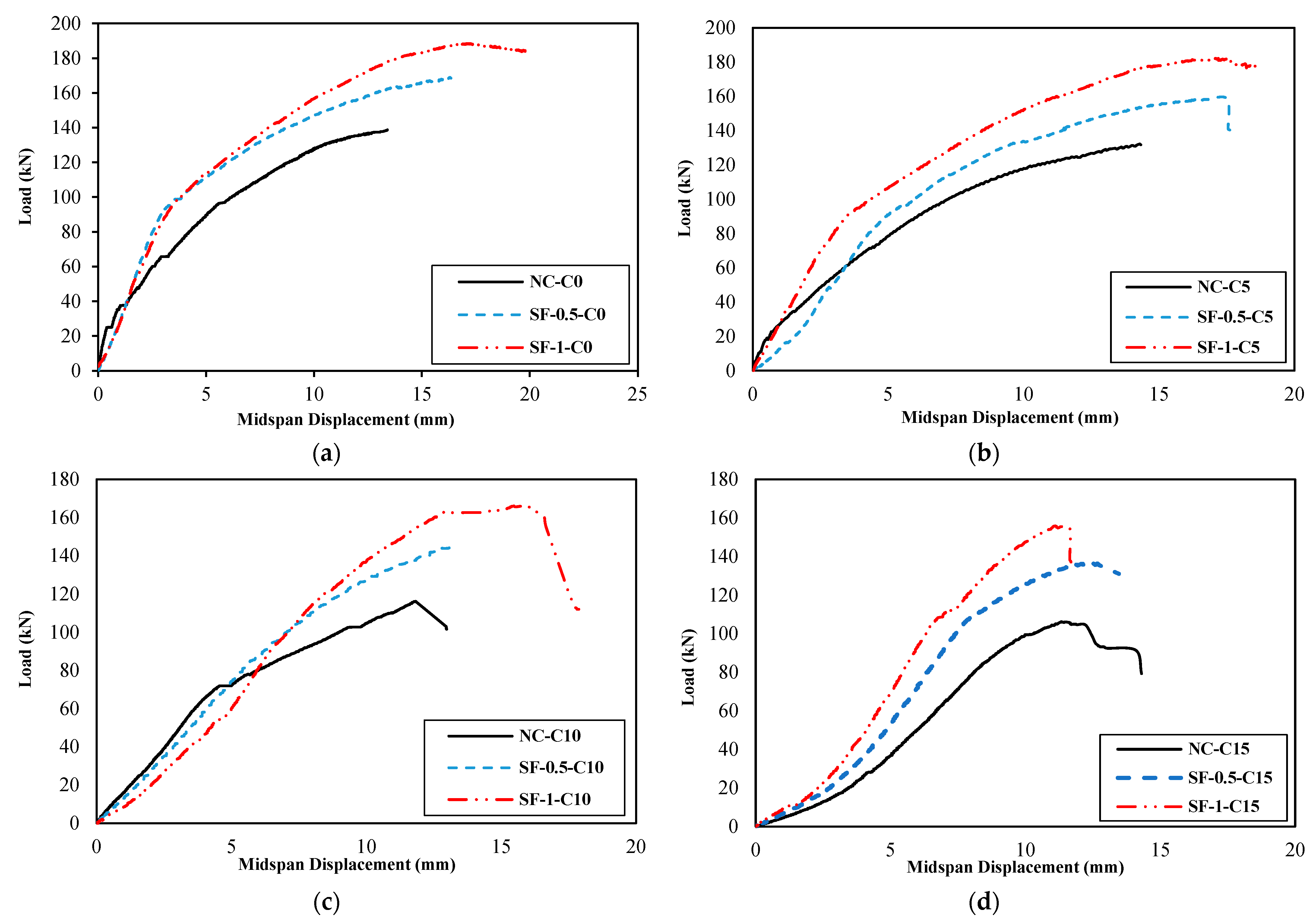 Materials 16 01629 g011 Materials 16 01629 g011
