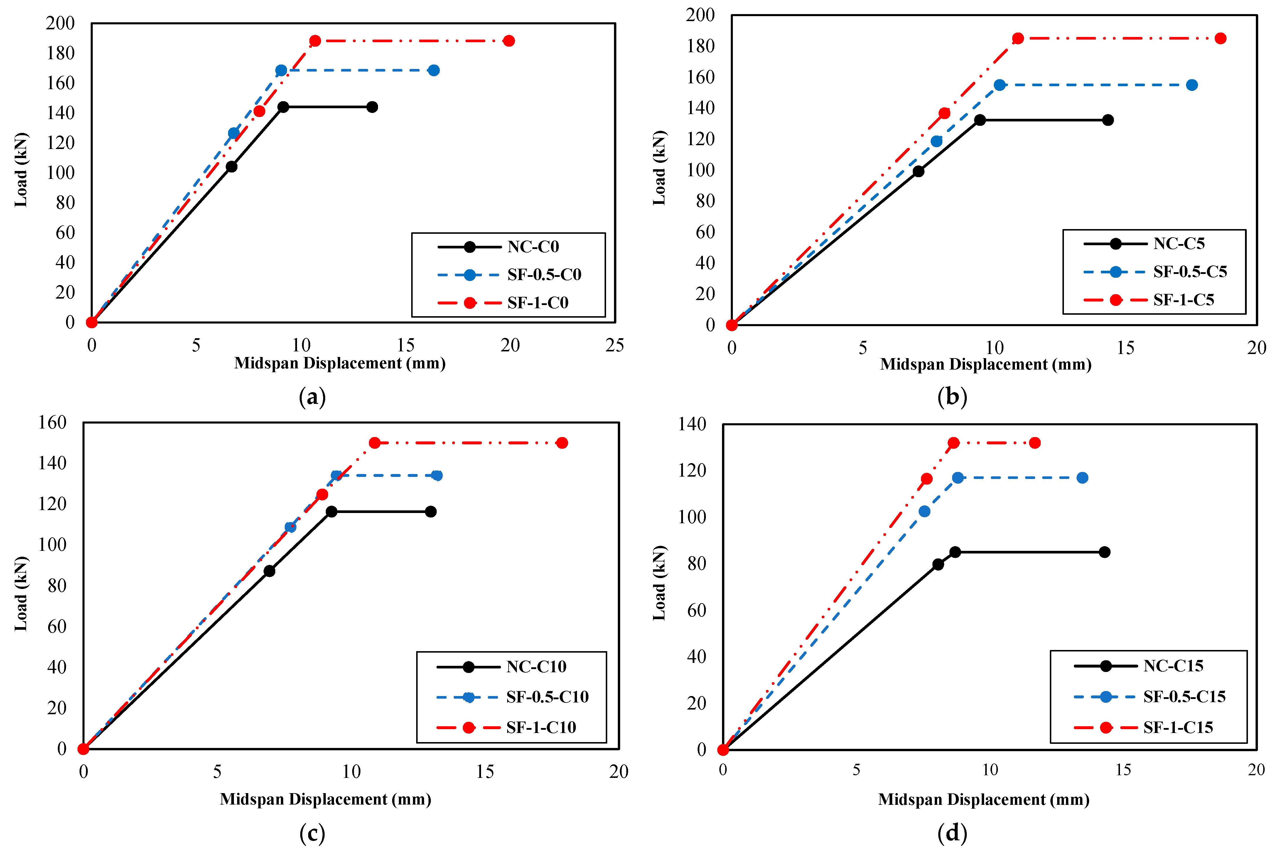Materials 16 01629 g012 Materials 16 01629 g012