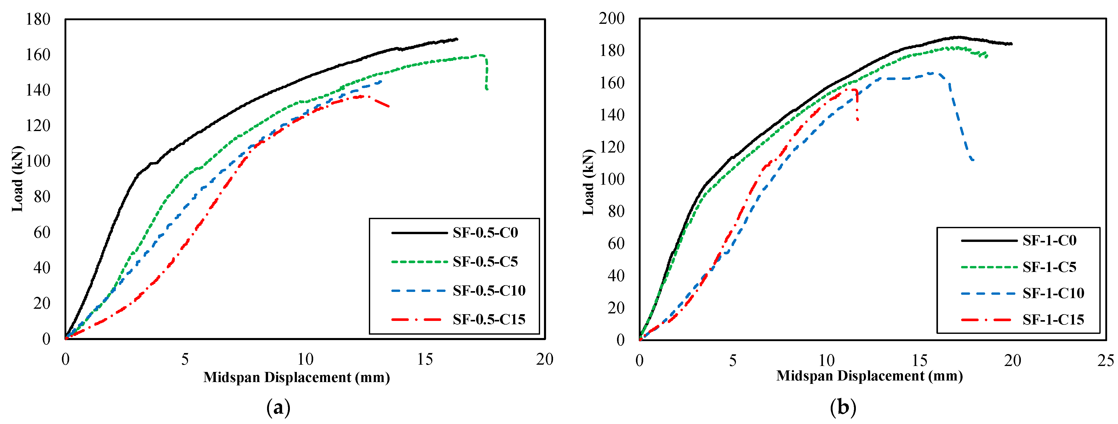 Materials 16 01629 g013 Materials 16 01629 g013