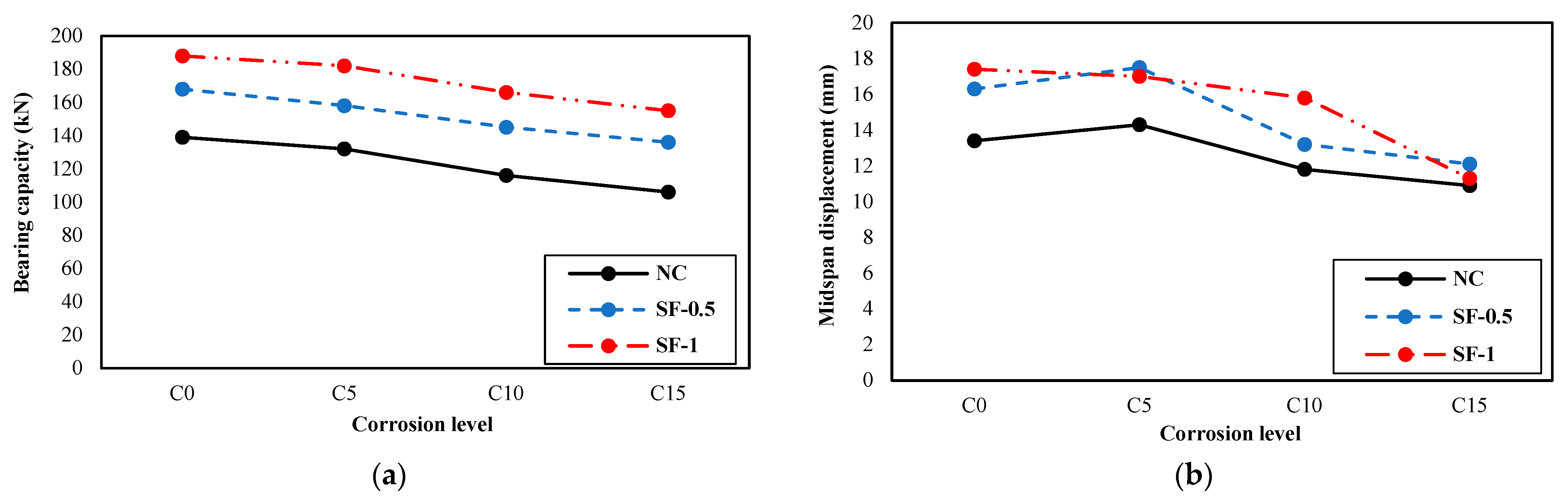 Materials 16 01629 g016a Materials 16 01629 g016a