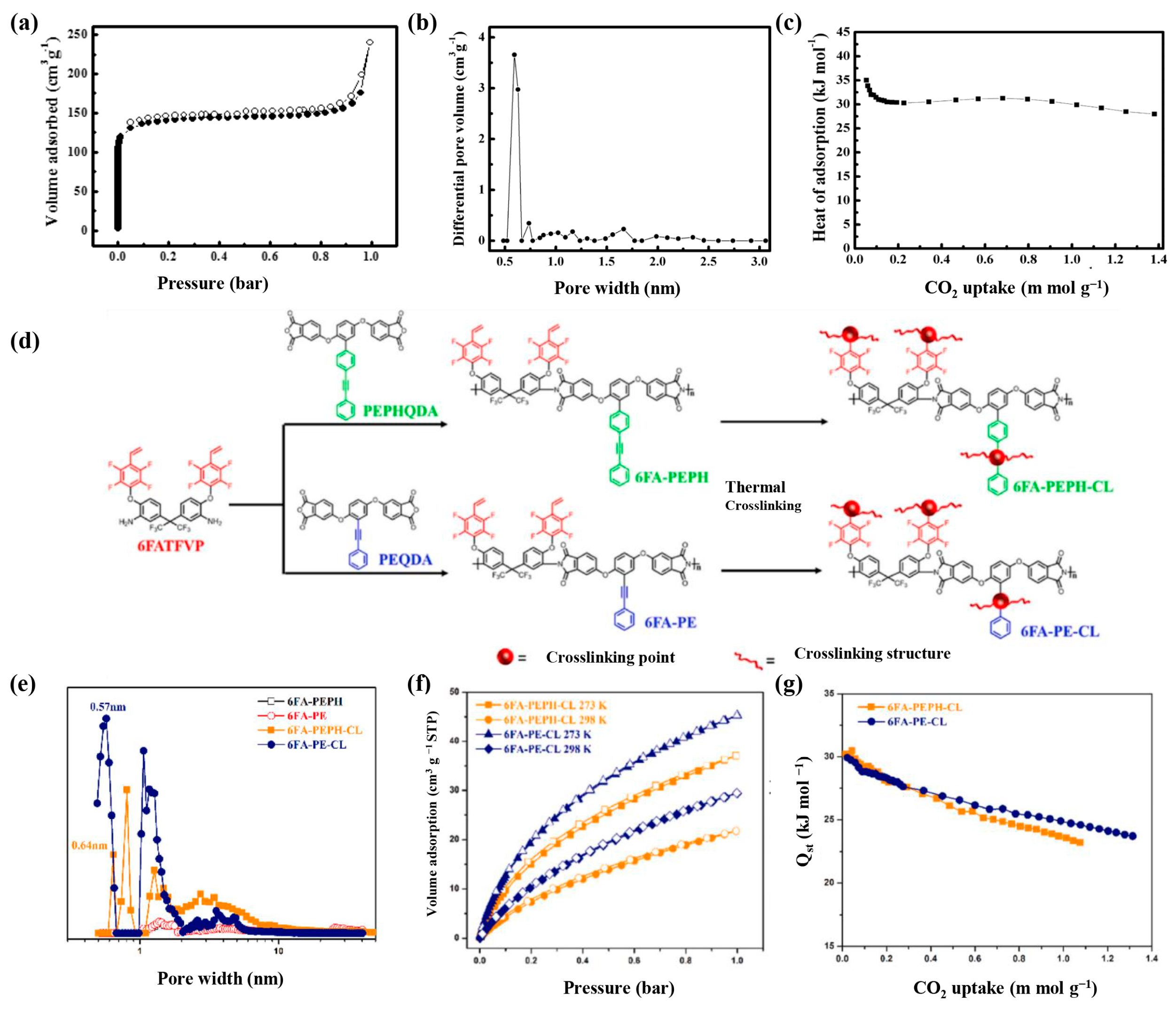 Materials 16 01630 g001 Materials 16 01630 g001