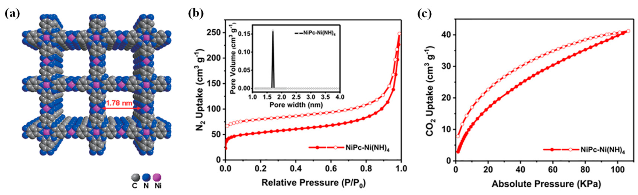 Materials 16 01630 g006 Materials 16 01630 g006