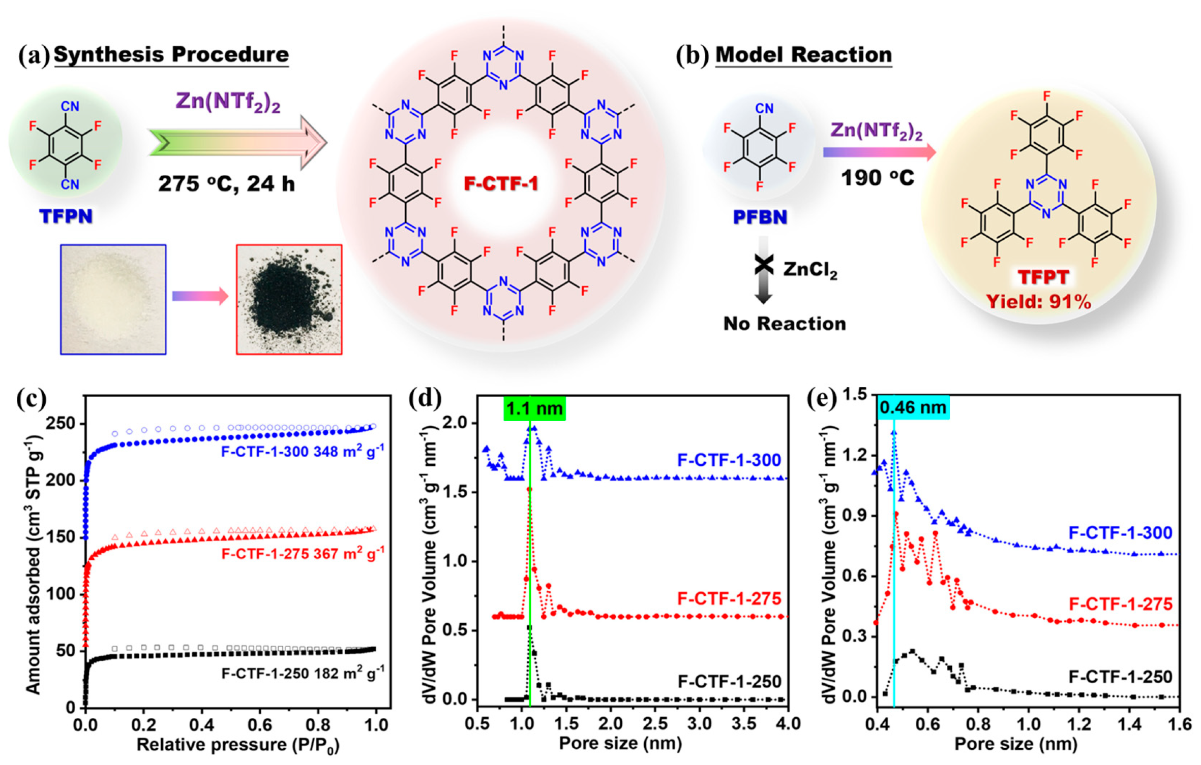Materials 16 01630 g009 Materials 16 01630 g009