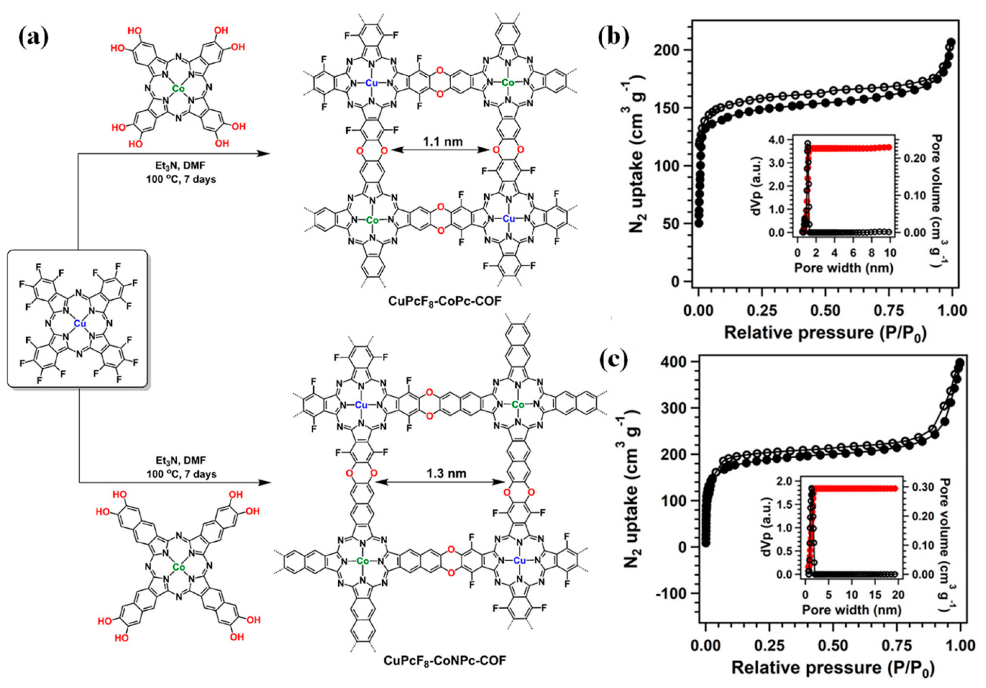 Materials 16 01630 g010 Materials 16 01630 g010